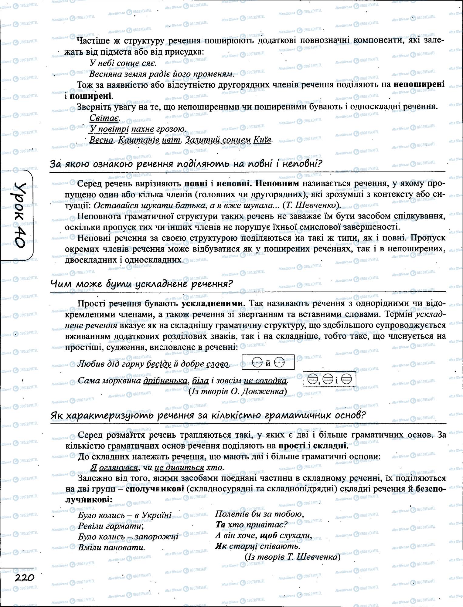 ЗНО Укр мова 11 класс страница  9