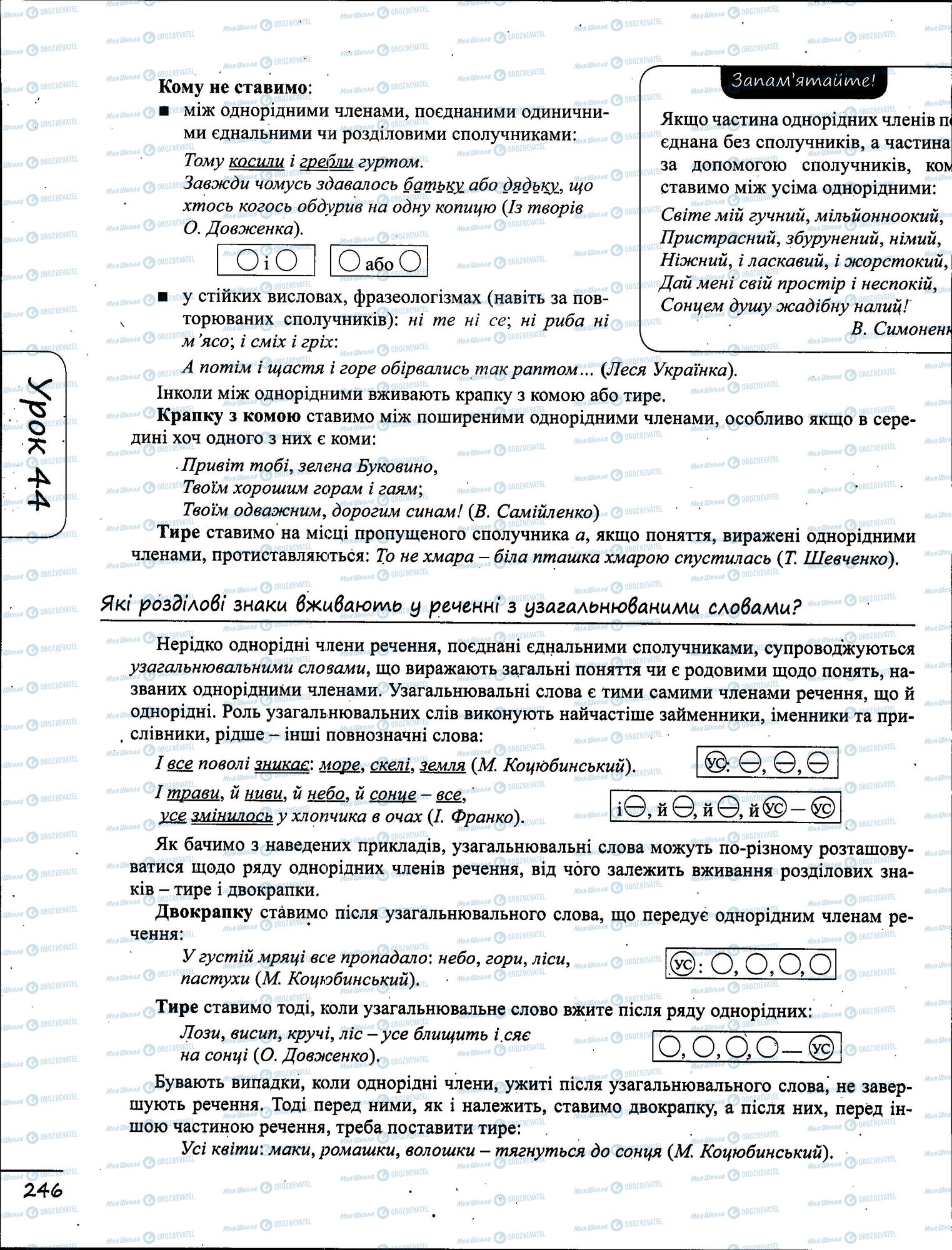 ЗНО Укр мова 11 класс страница  4