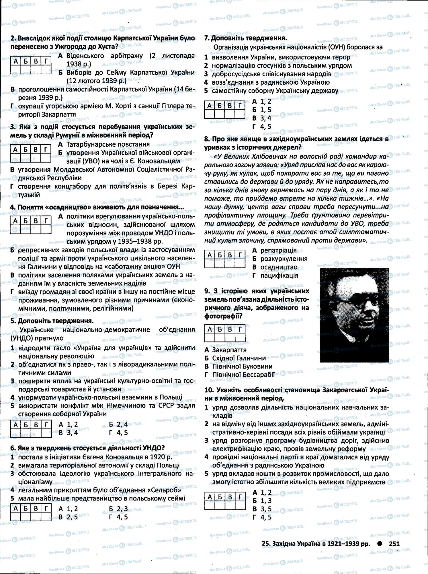 ЗНО Історія України 11 клас сторінка  7