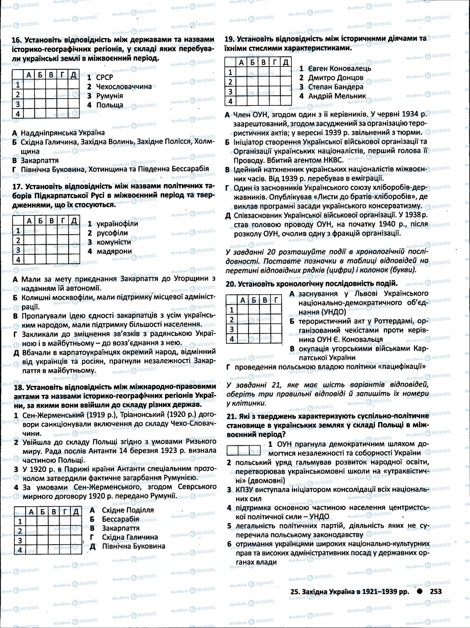 ЗНО История Украины 11 класс страница  9