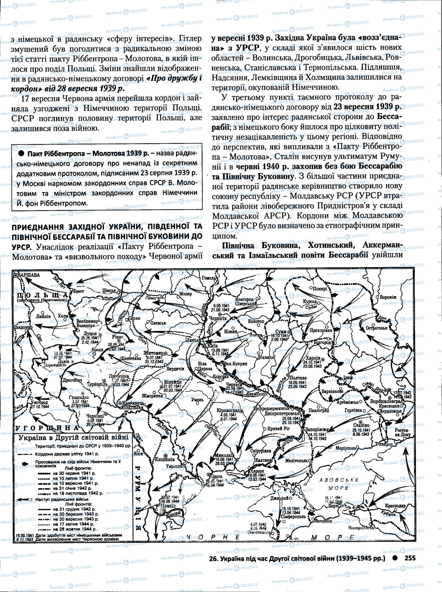 ЗНО Історія України 11 клас сторінка  2