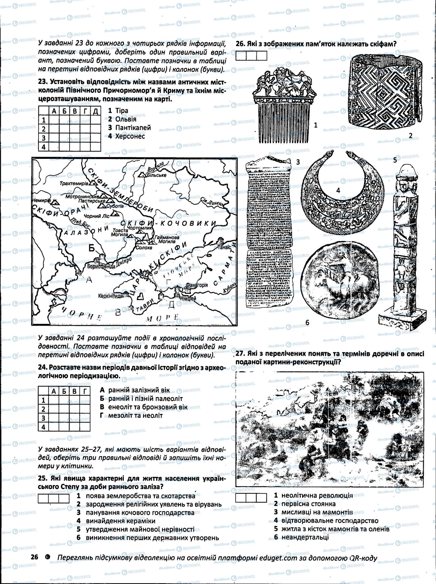ЗНО Історія України 11 клас сторінка  11