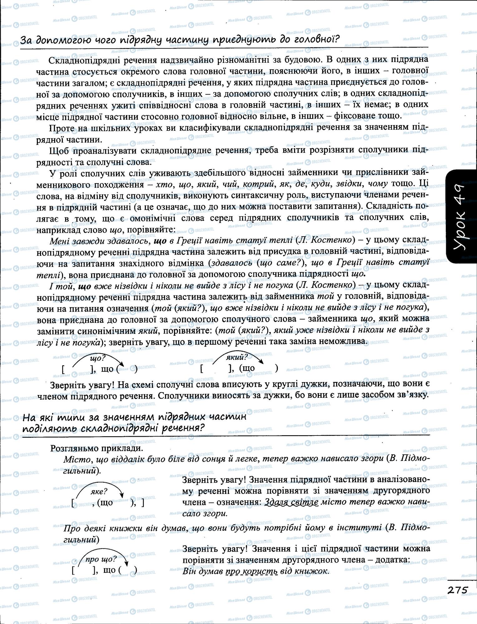 ЗНО Українська мова 11 клас сторінка  2