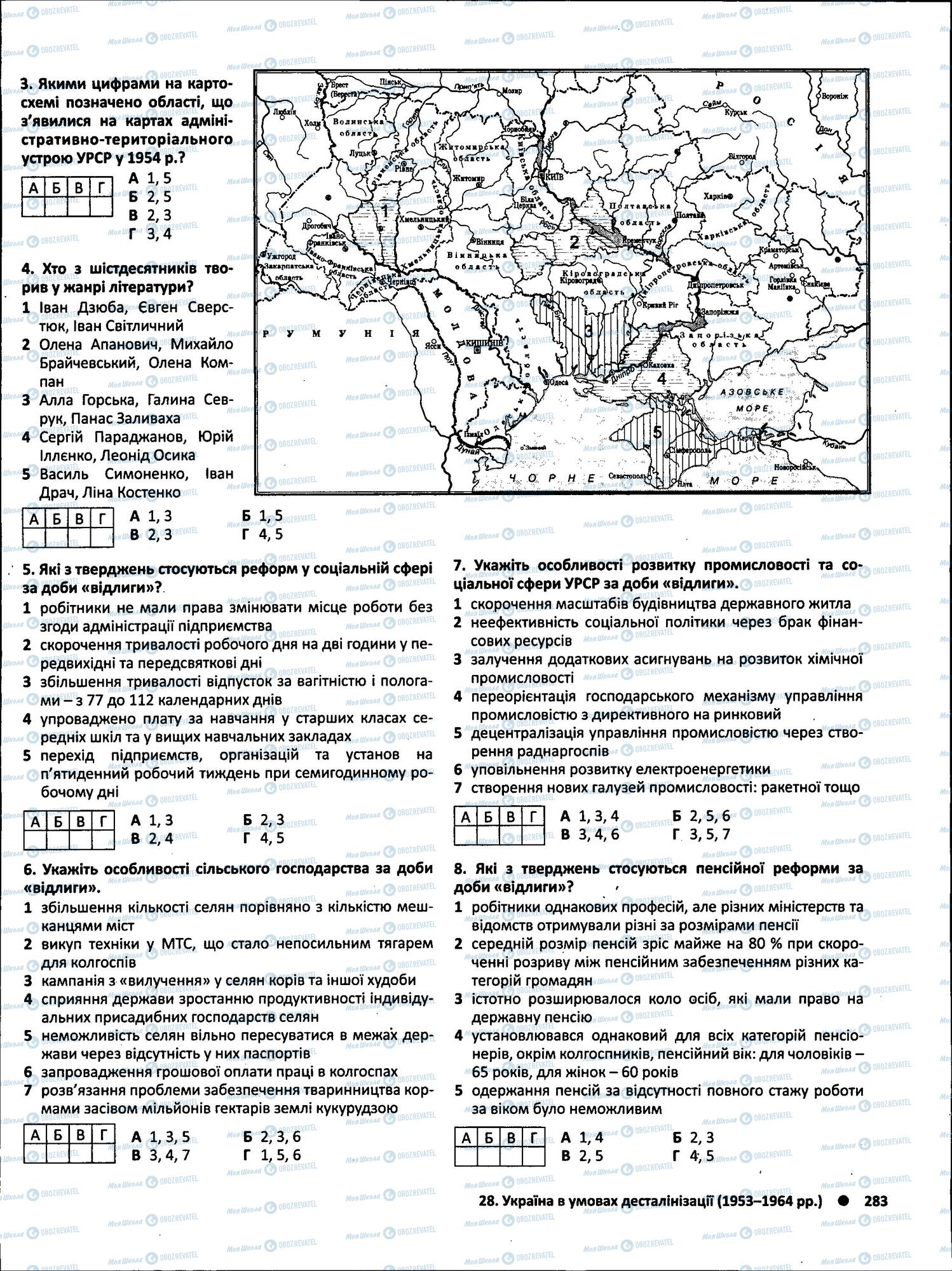 ЗНО Історія України 11 клас сторінка  8