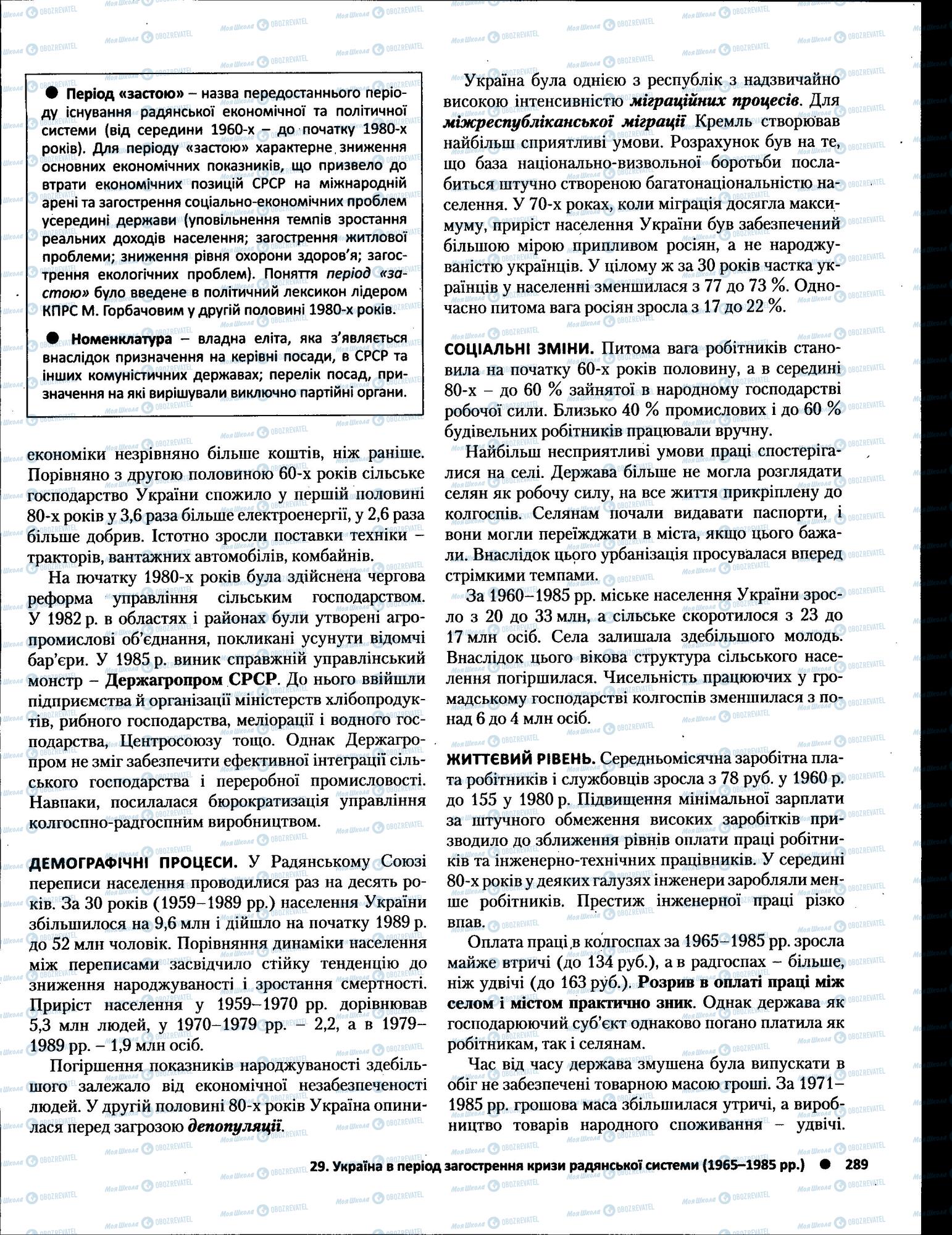 ЗНО Історія України 11 клас сторінка  6