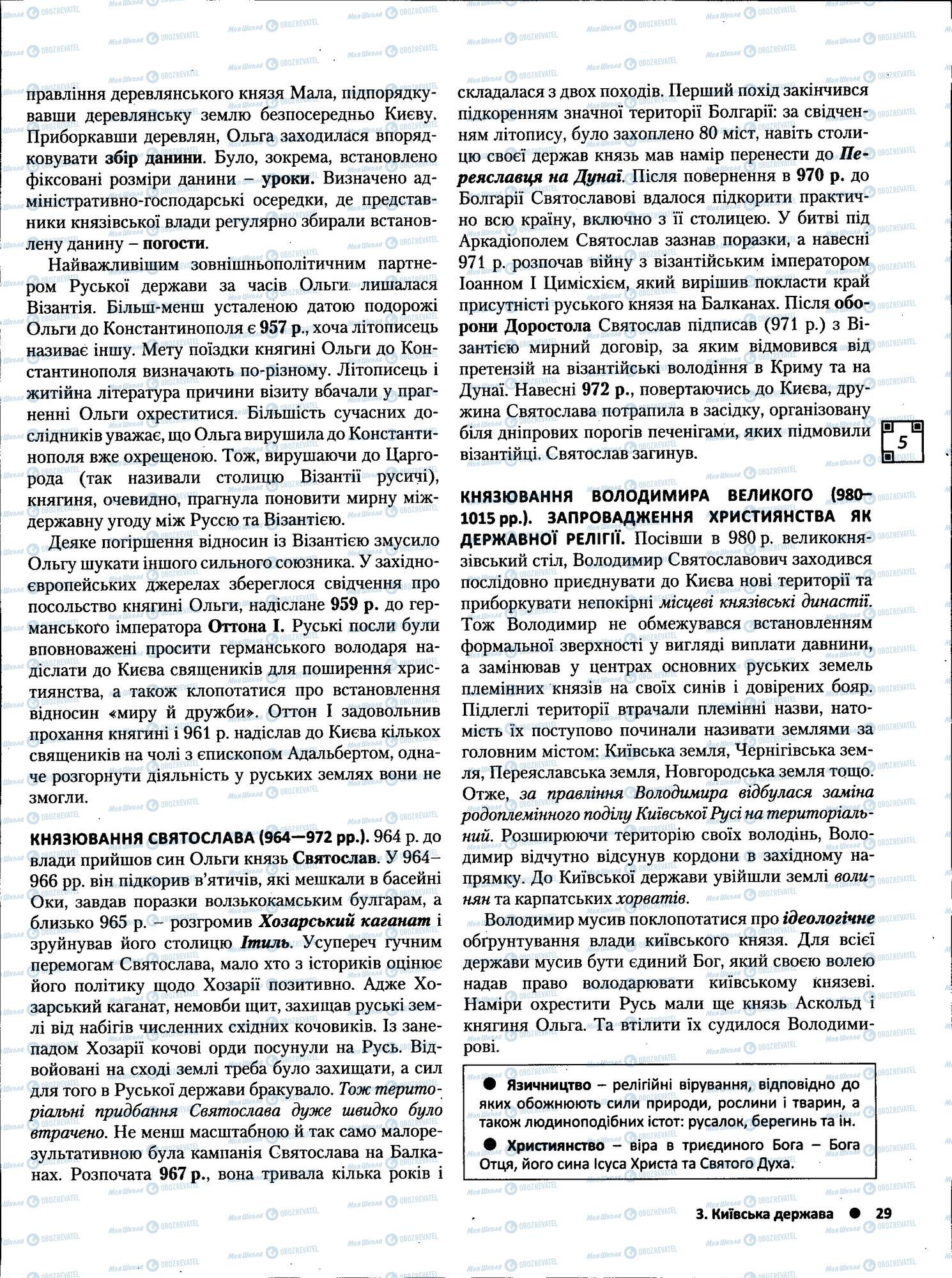 ЗНО Історія України 11 клас сторінка  3