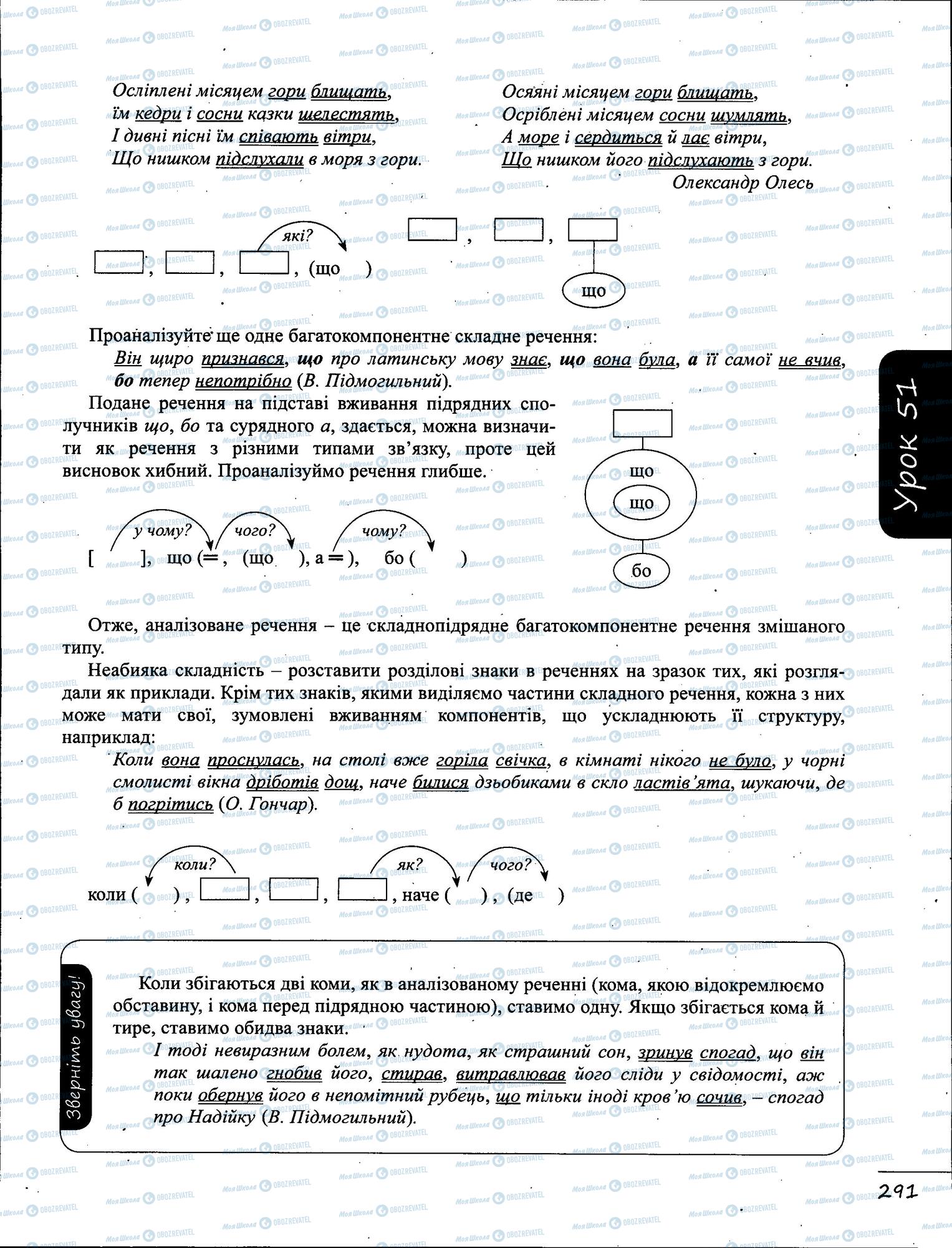 ЗНО Укр мова 11 класс страница  4