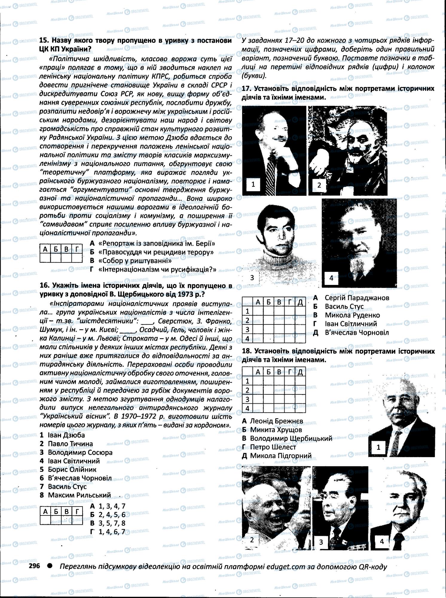 ЗНО История Украины 11 класс страница  13