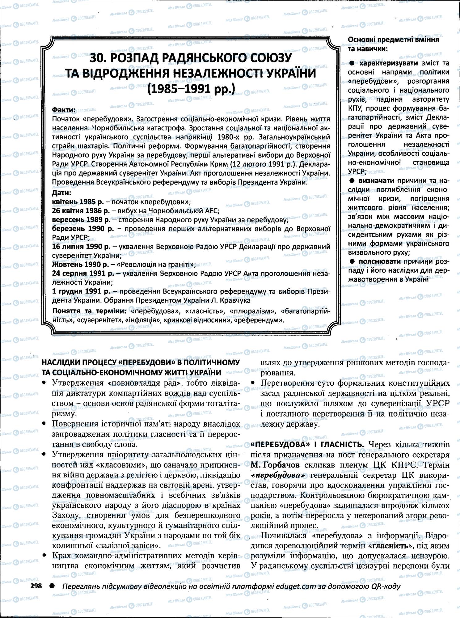 ЗНО Історія України 11 клас сторінка  1