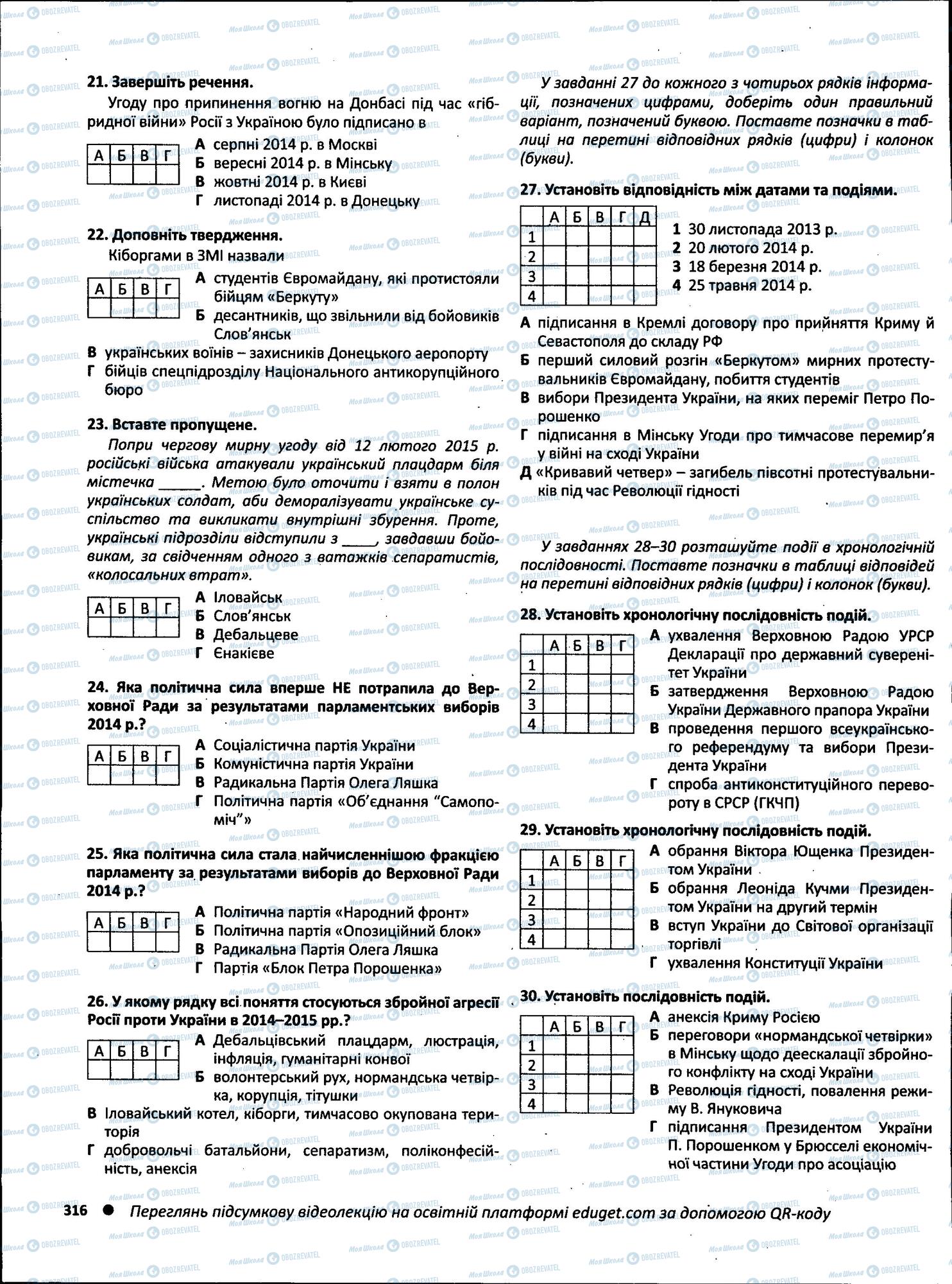 ЗНО Історія України 11 клас сторінка  10