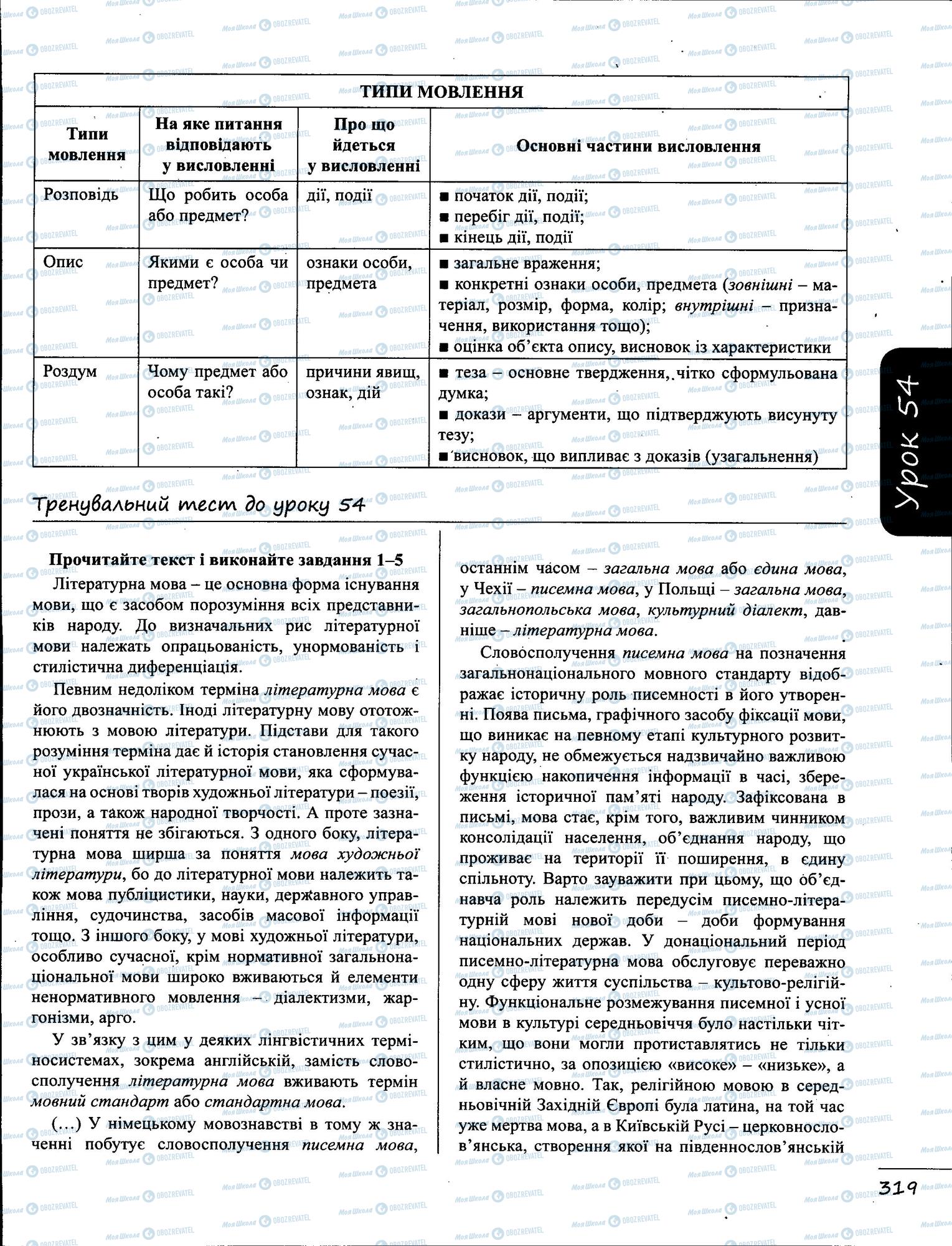 ЗНО Українська мова 11 клас сторінка  10