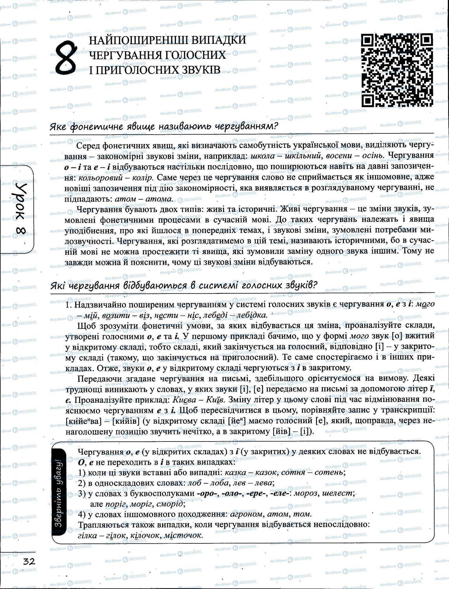 ЗНО Укр мова 11 класс страница  1