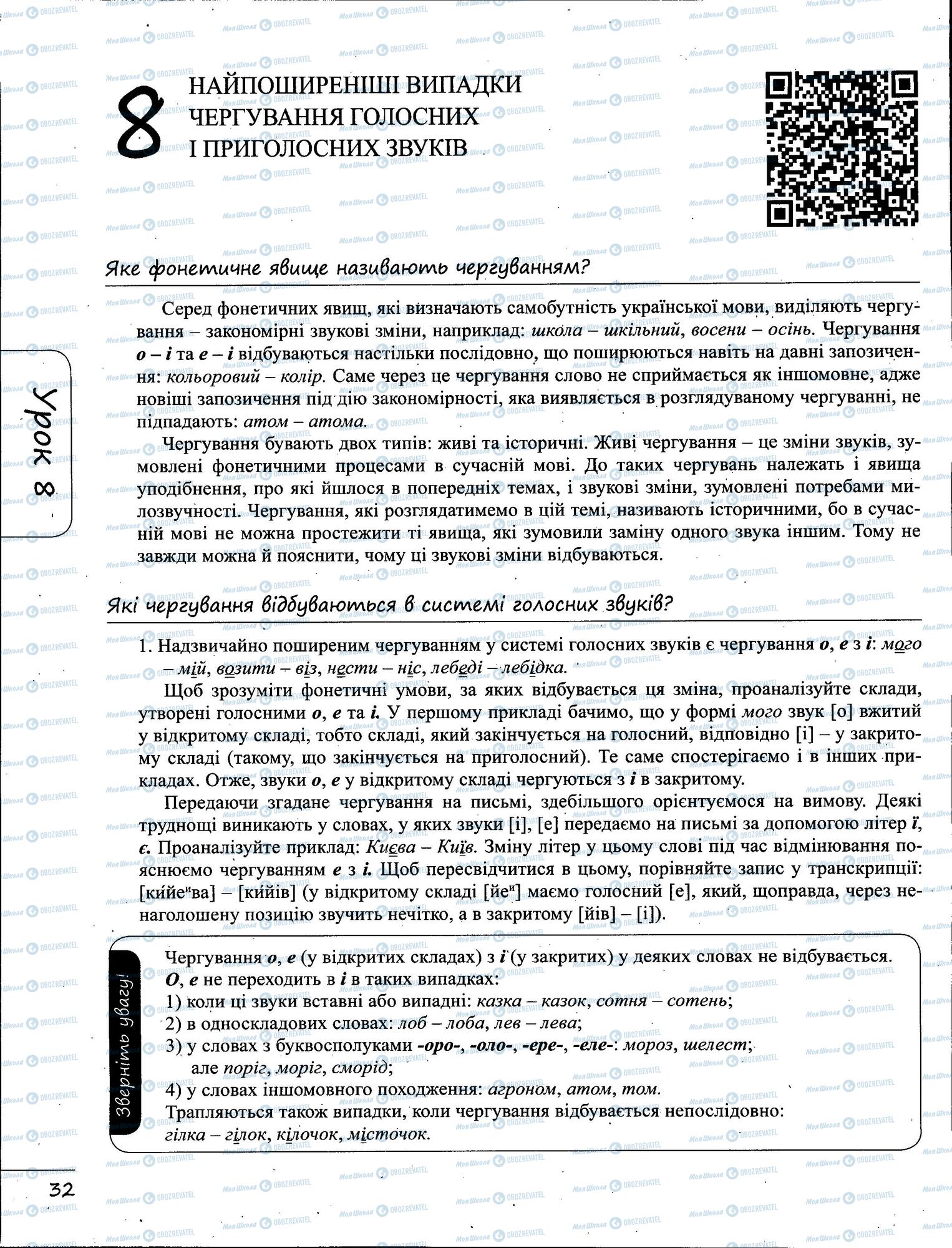 ЗНО Українська мова 11 клас сторінка  1