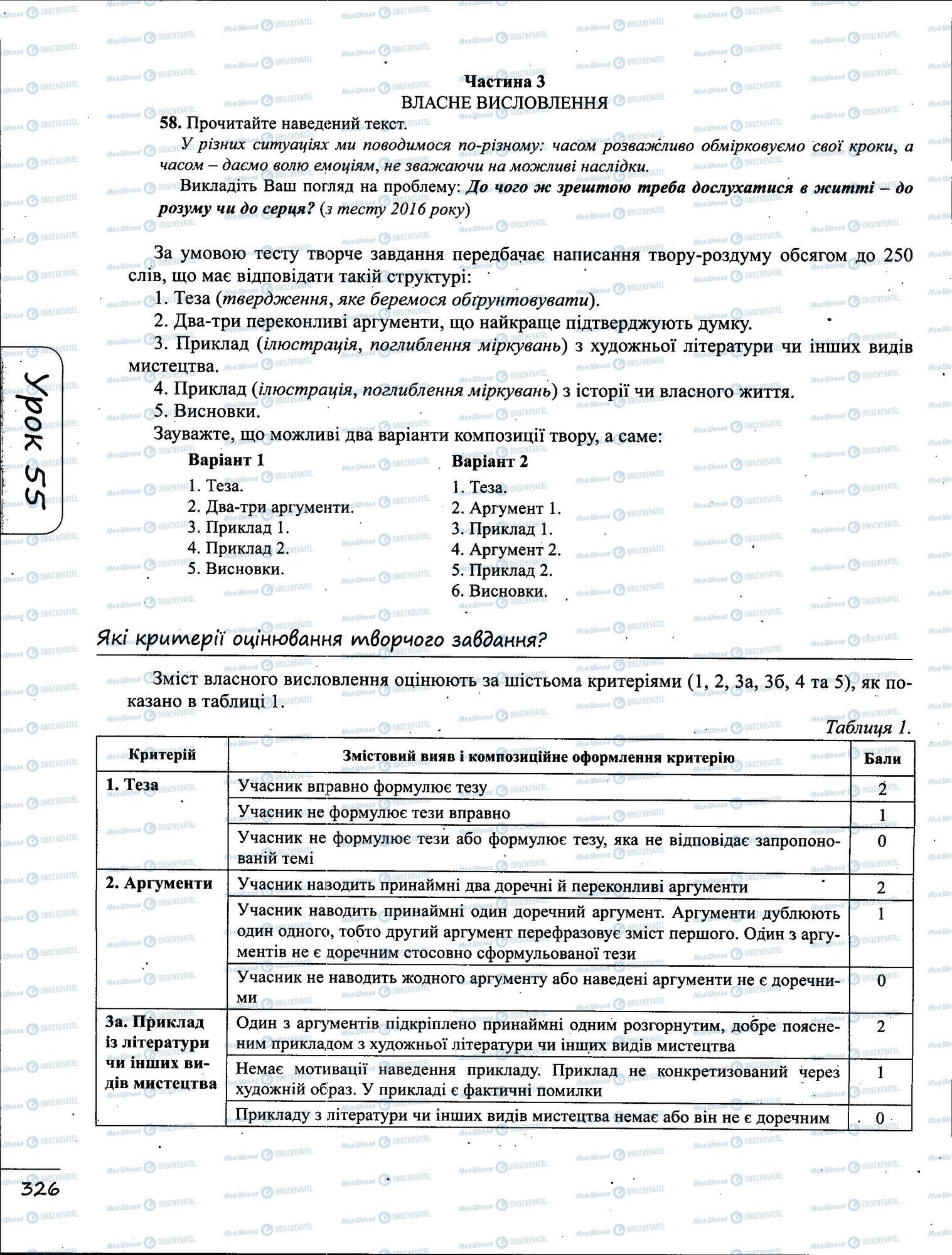 ЗНО Укр мова 11 класс страница  2