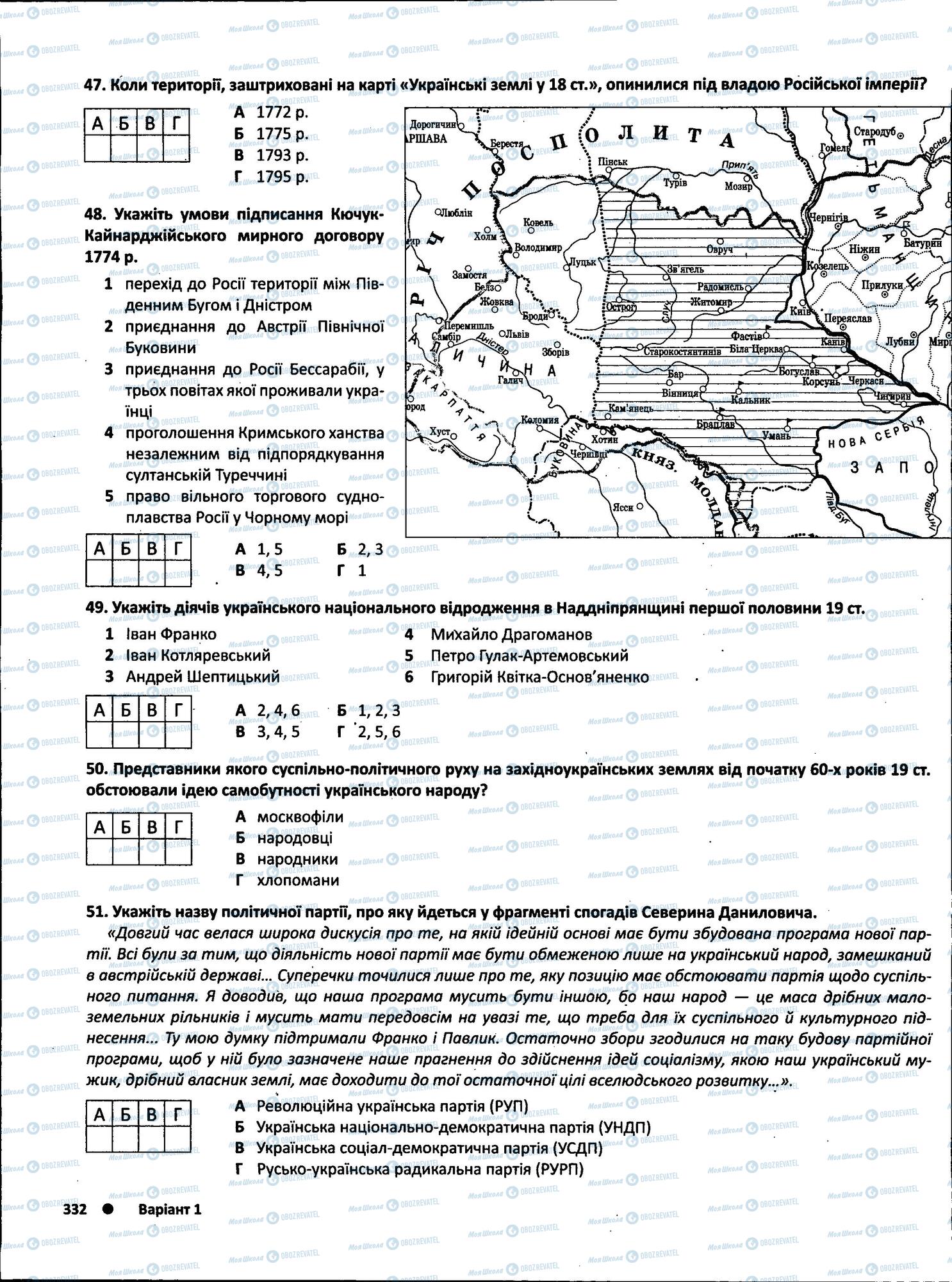 ЗНО Історія України 11 клас сторінка  15