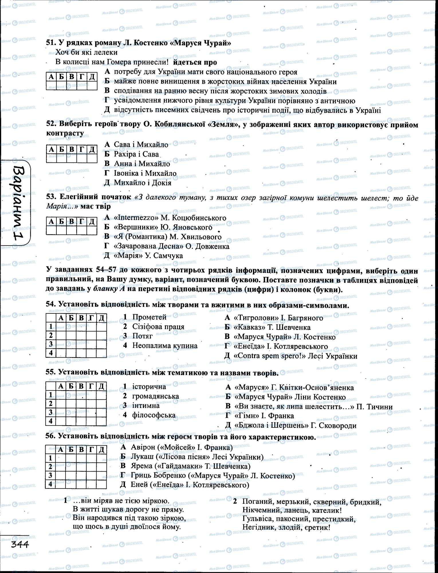 ЗНО Українська мова 11 клас сторінка  10