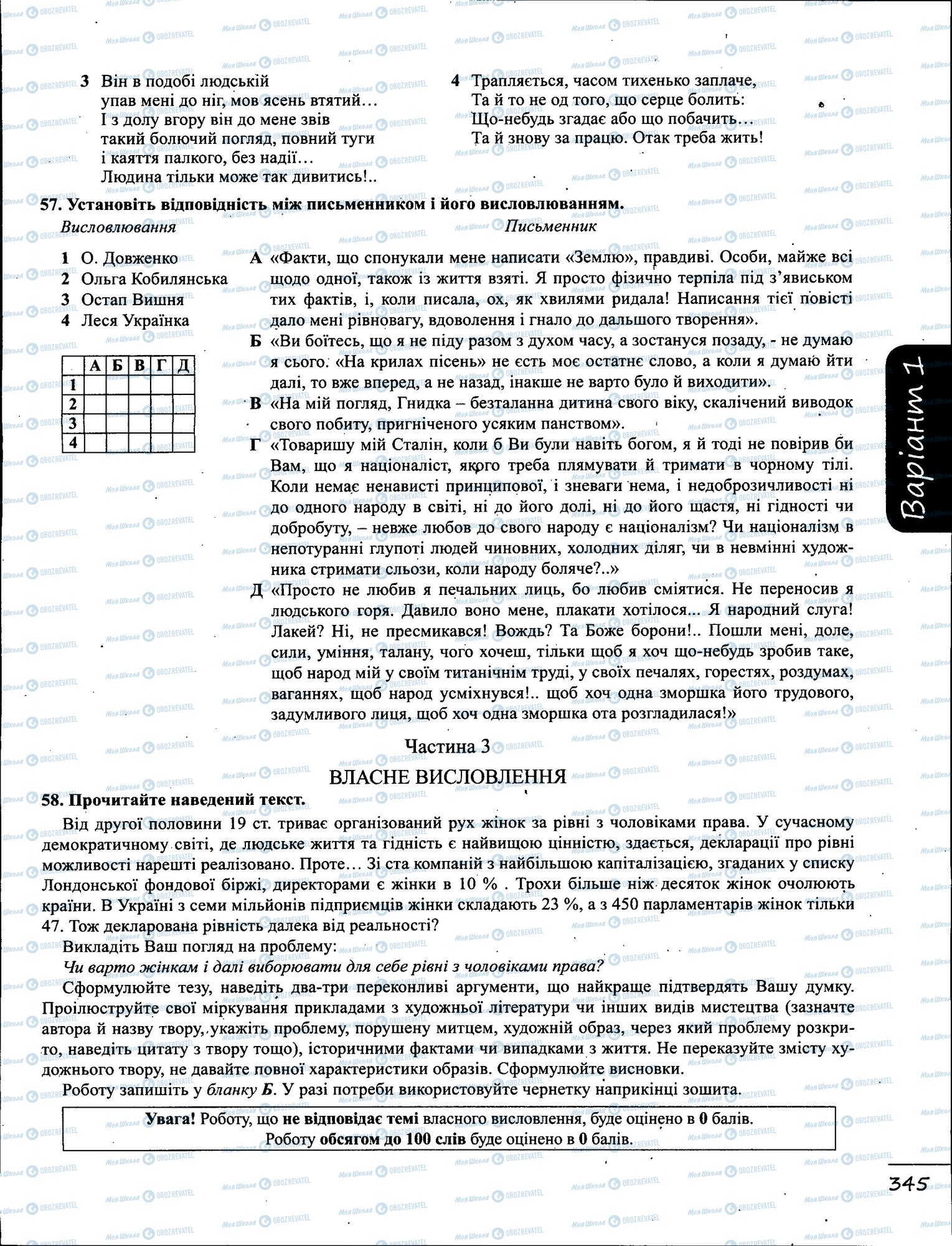 ЗНО Укр мова 11 класс страница  11