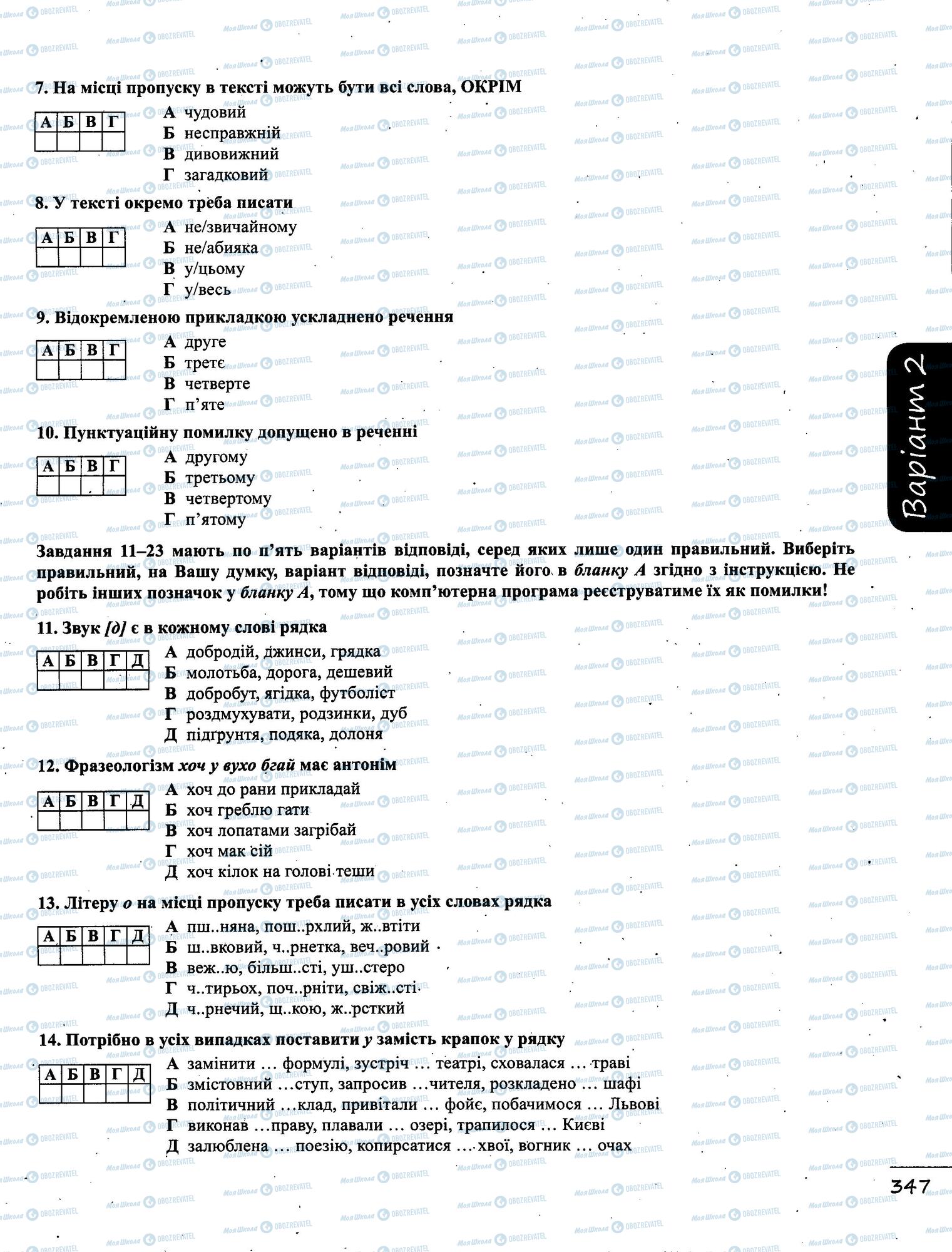 ЗНО Укр мова 11 класс страница  13