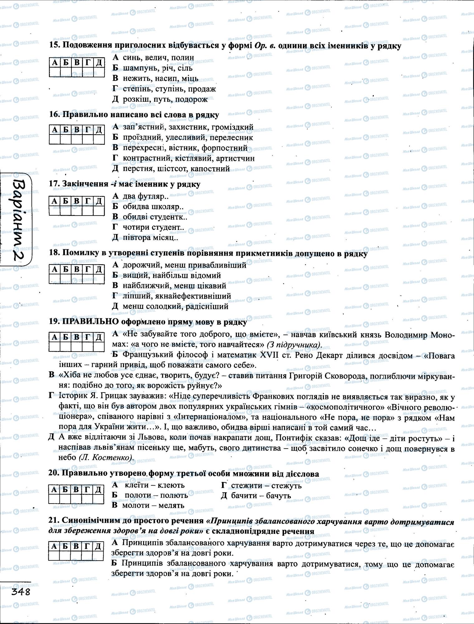 ЗНО Укр мова 11 класс страница  14