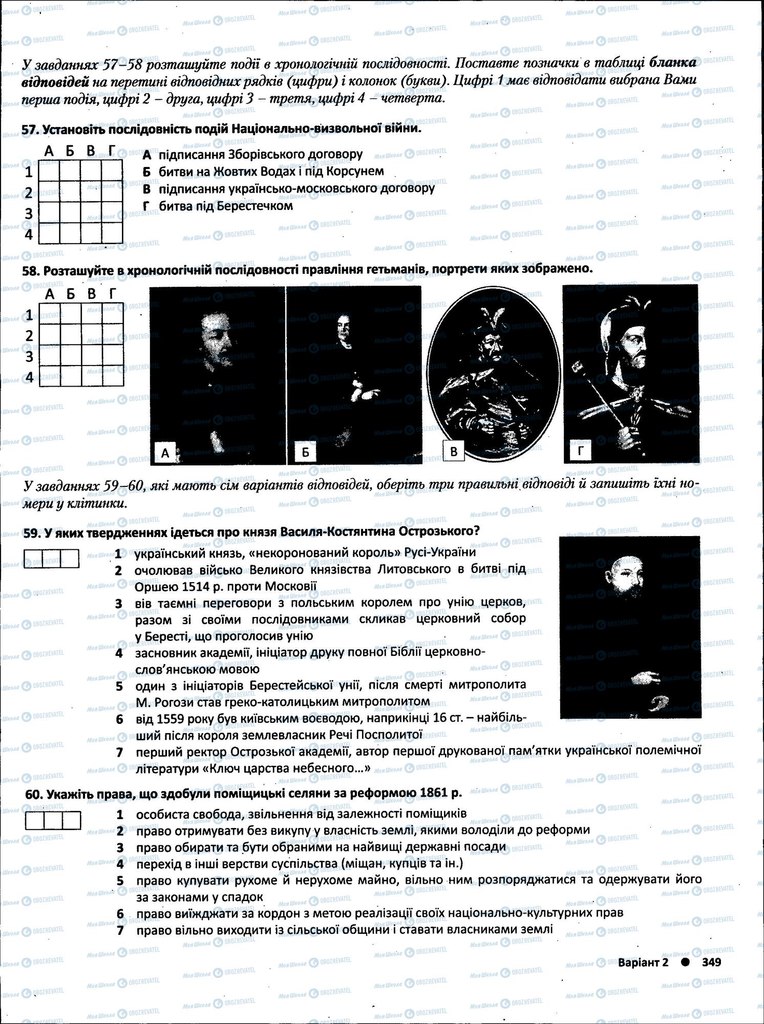 ЗНО История Украины 11 класс страница  15