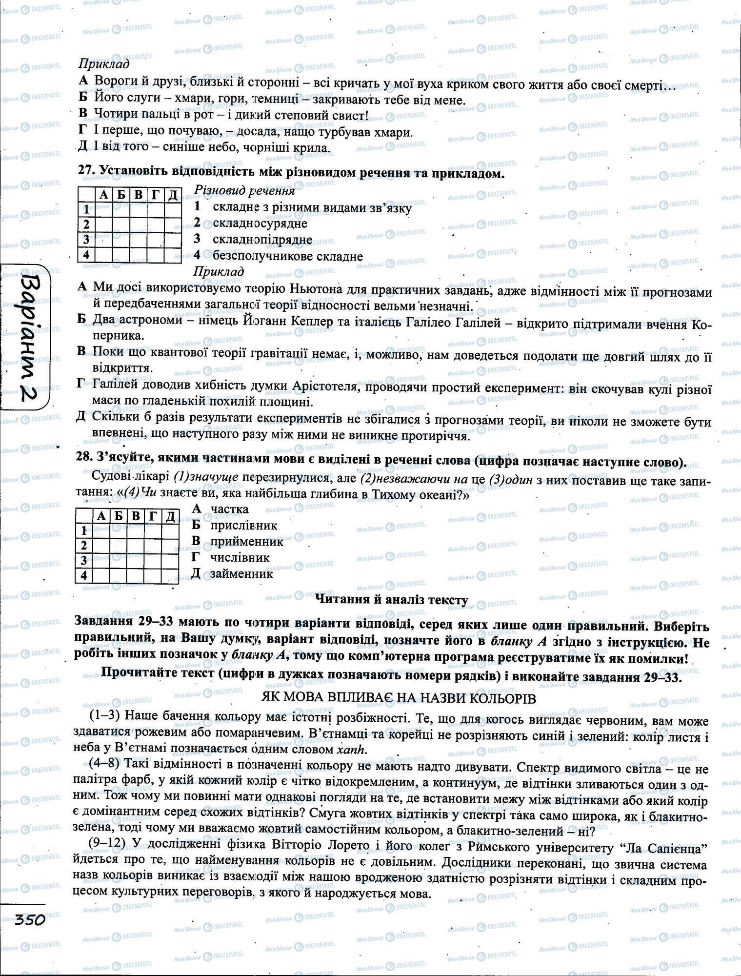 ЗНО Українська мова 11 клас сторінка  16