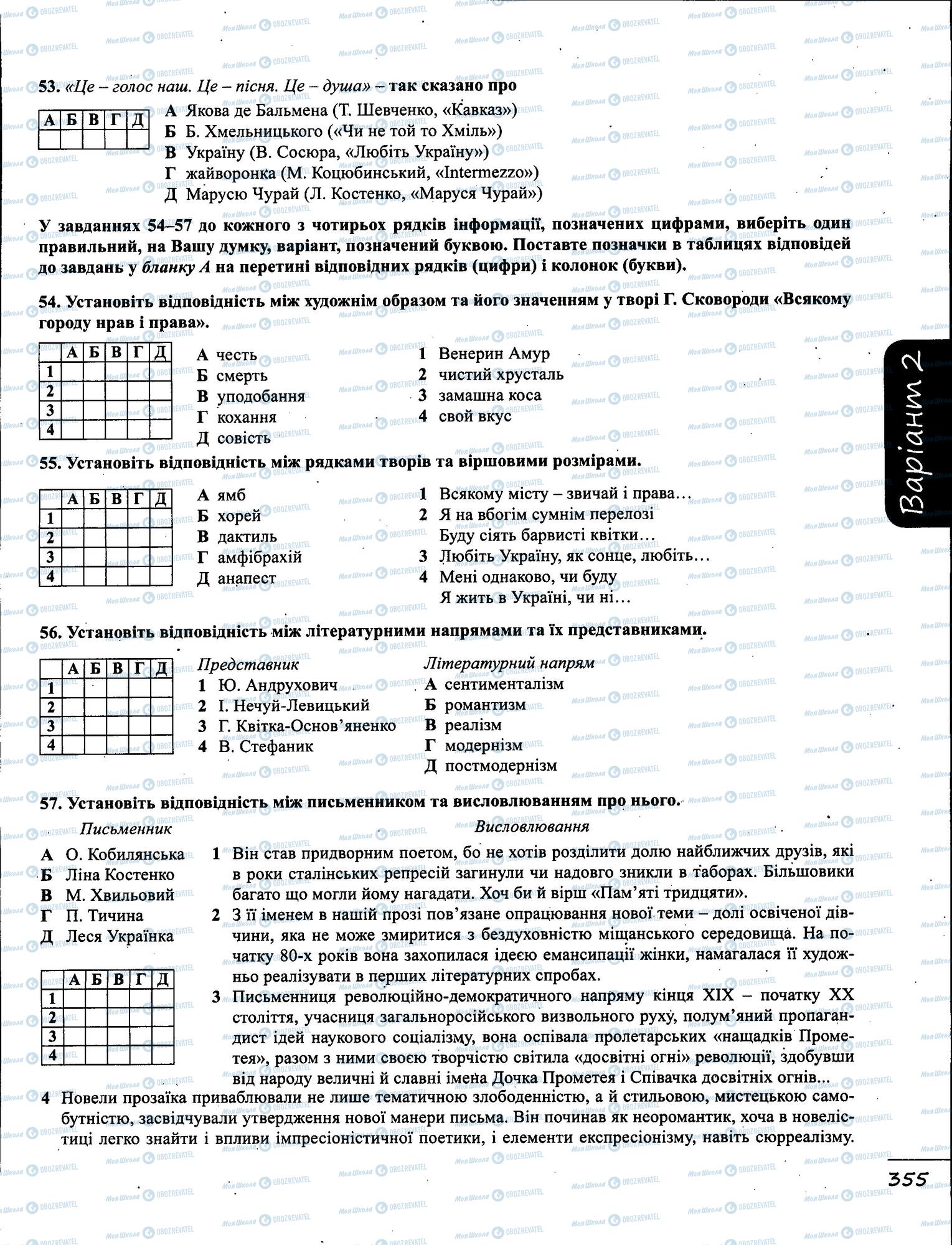 ЗНО Українська мова 11 клас сторінка  21