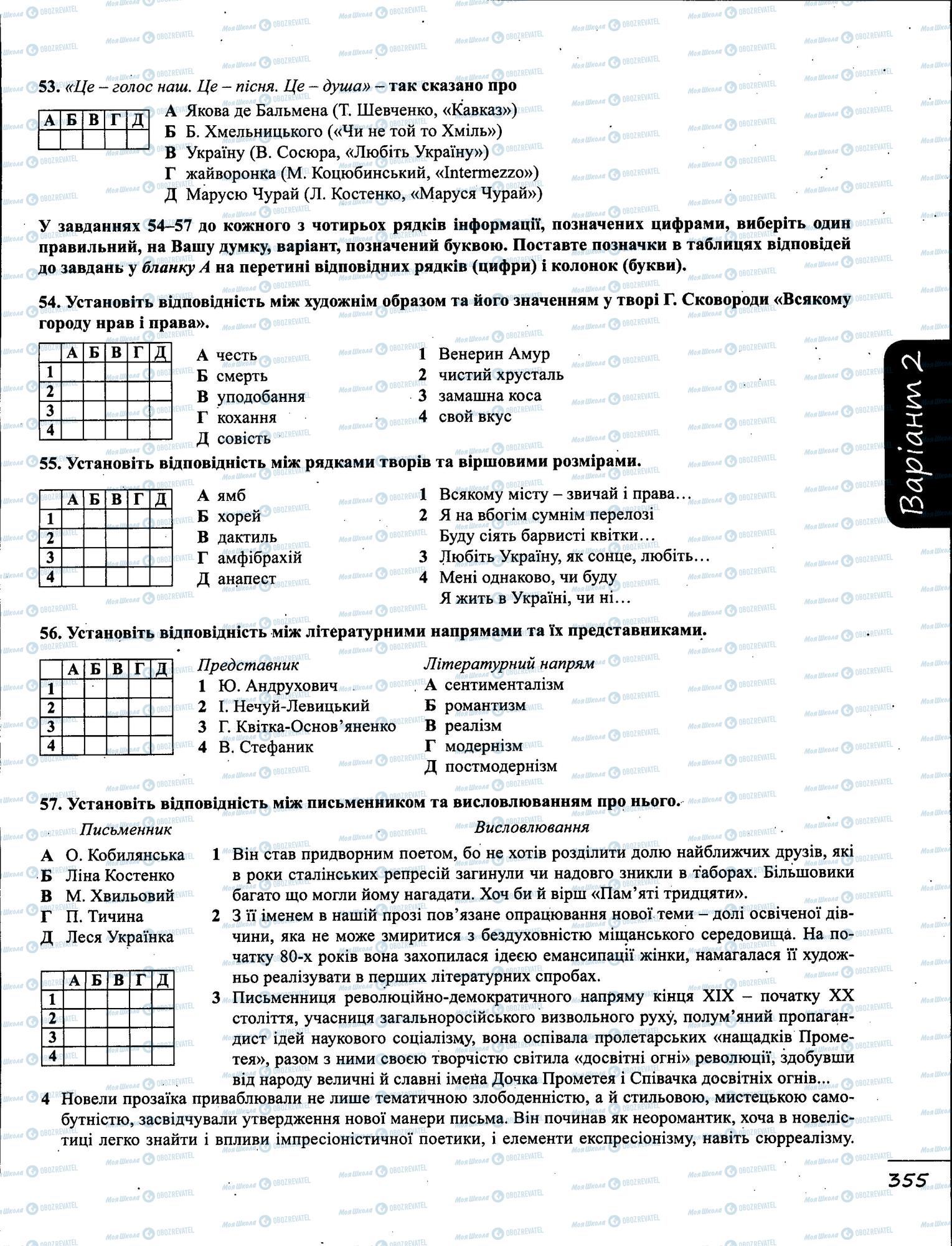 ЗНО Укр мова 11 класс страница  21