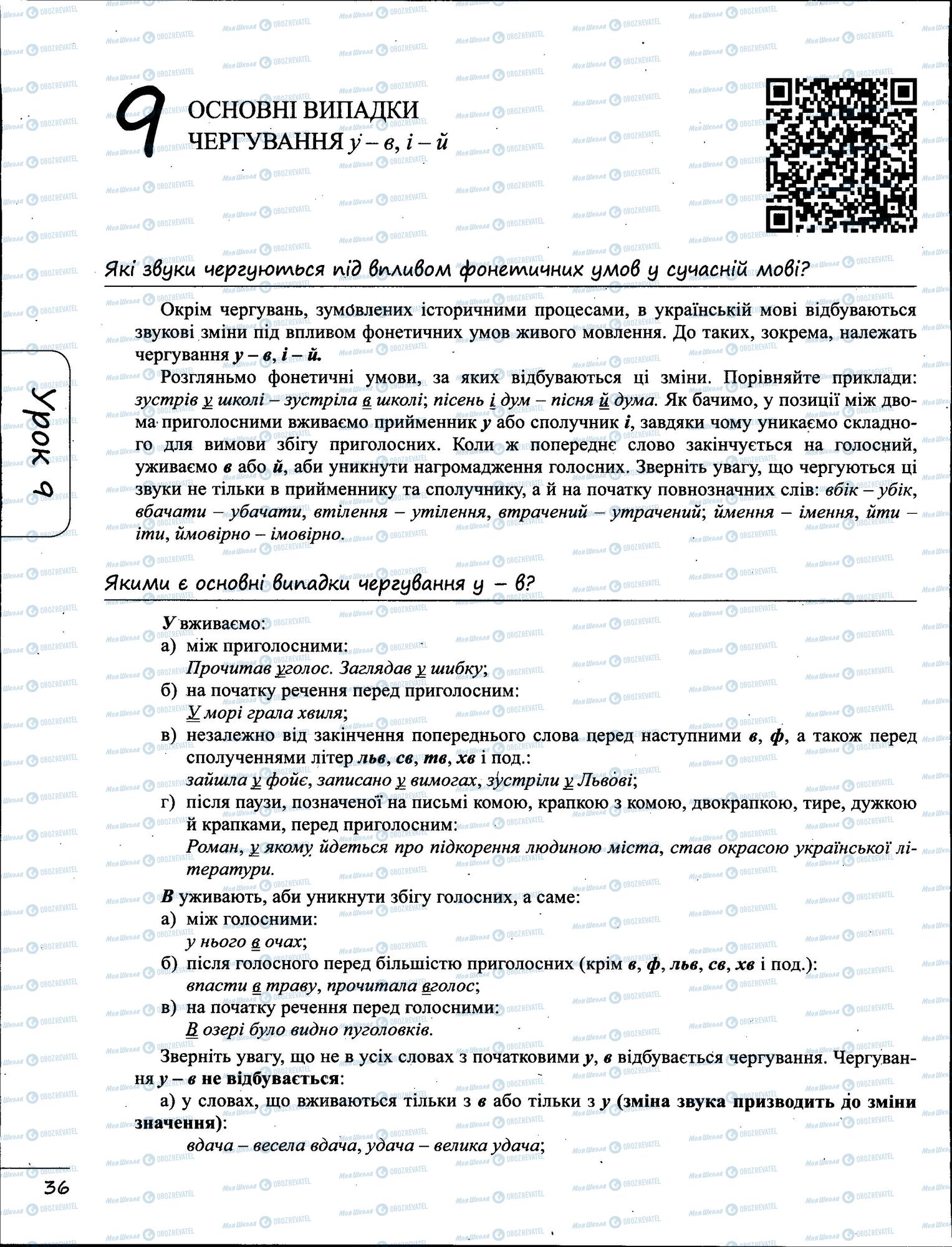 ЗНО Українська мова 11 клас сторінка  1