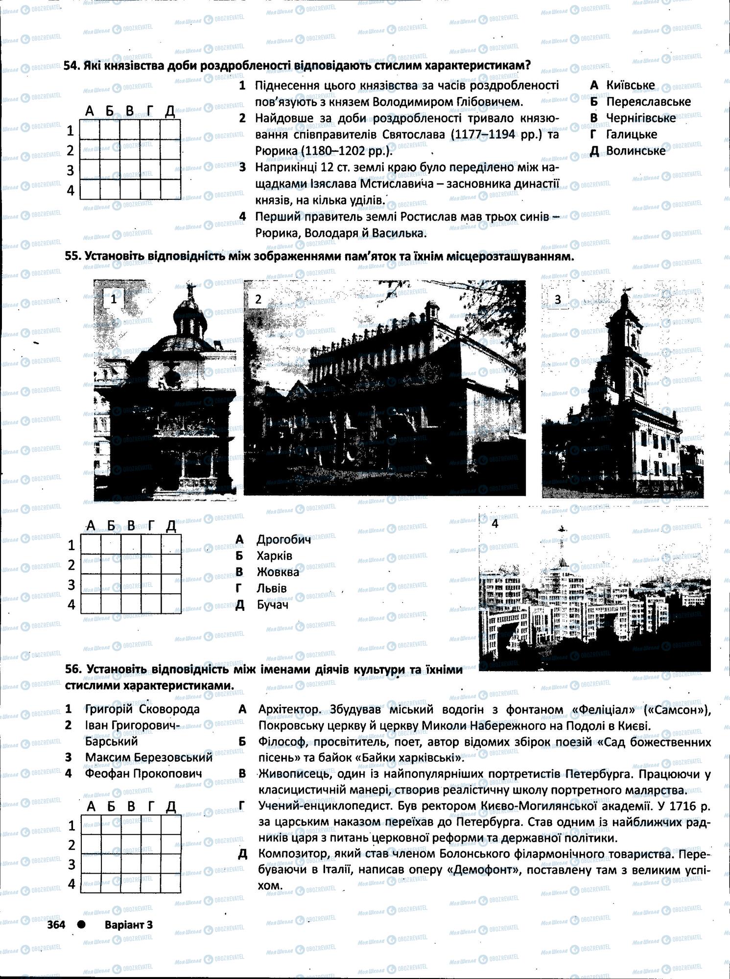 ЗНО Історія України 11 клас сторінка  15