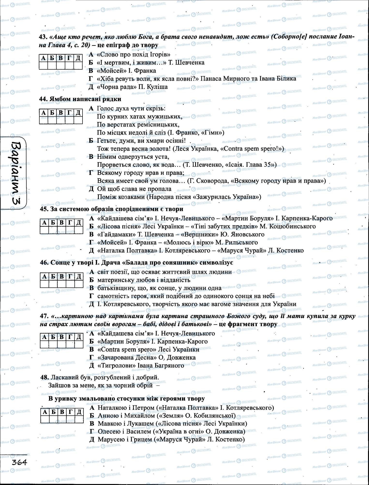 ЗНО Українська мова 11 клас сторінка  30