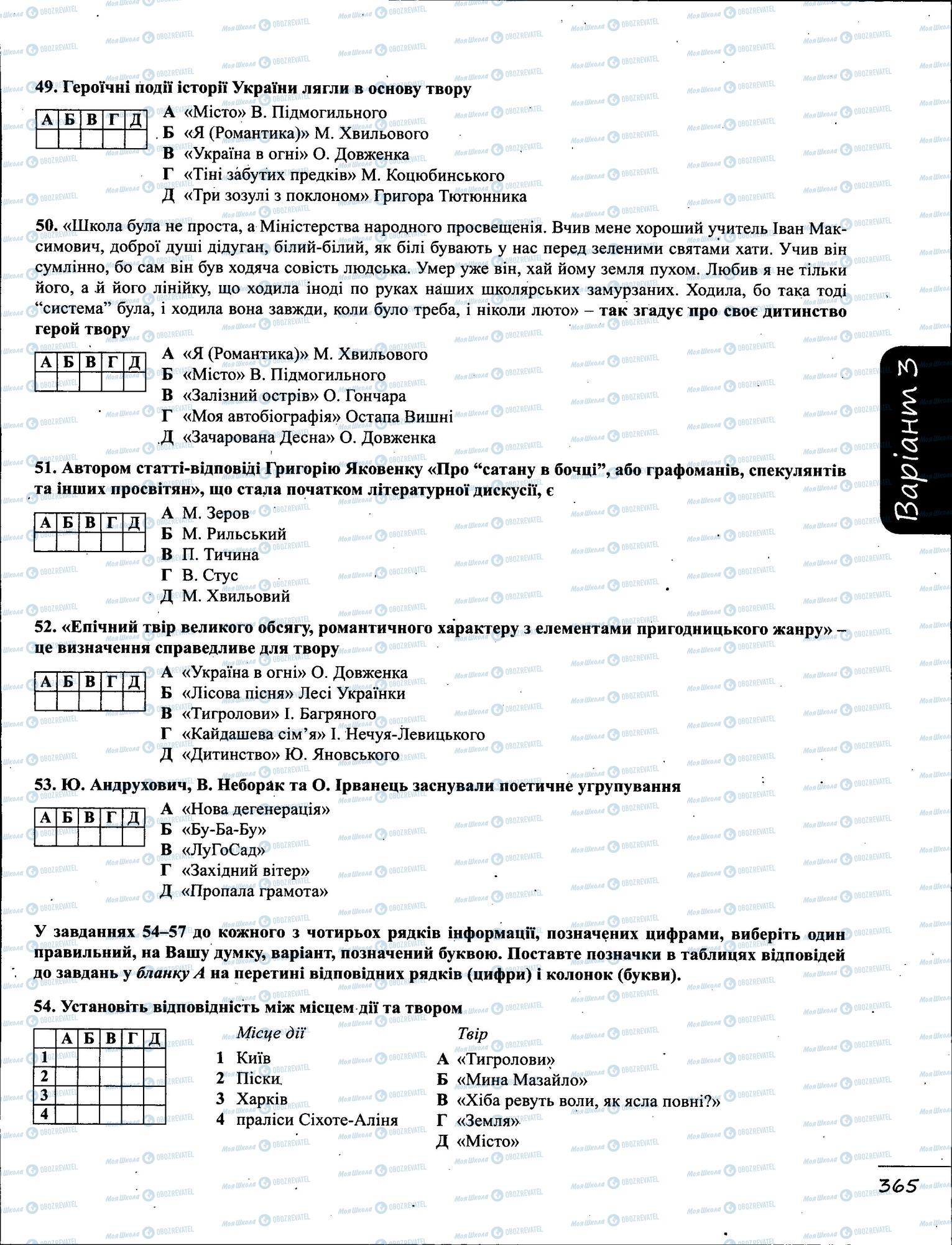 ЗНО Українська мова 11 клас сторінка  31