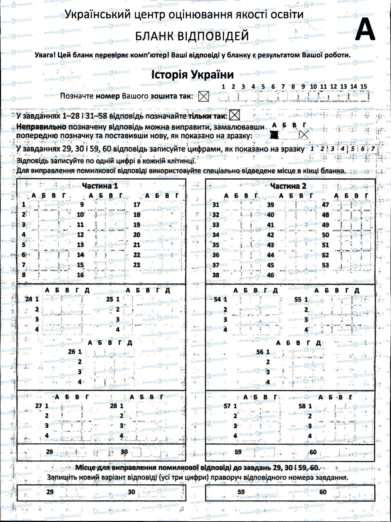 ЗНО История Украины 11 класс страница  1