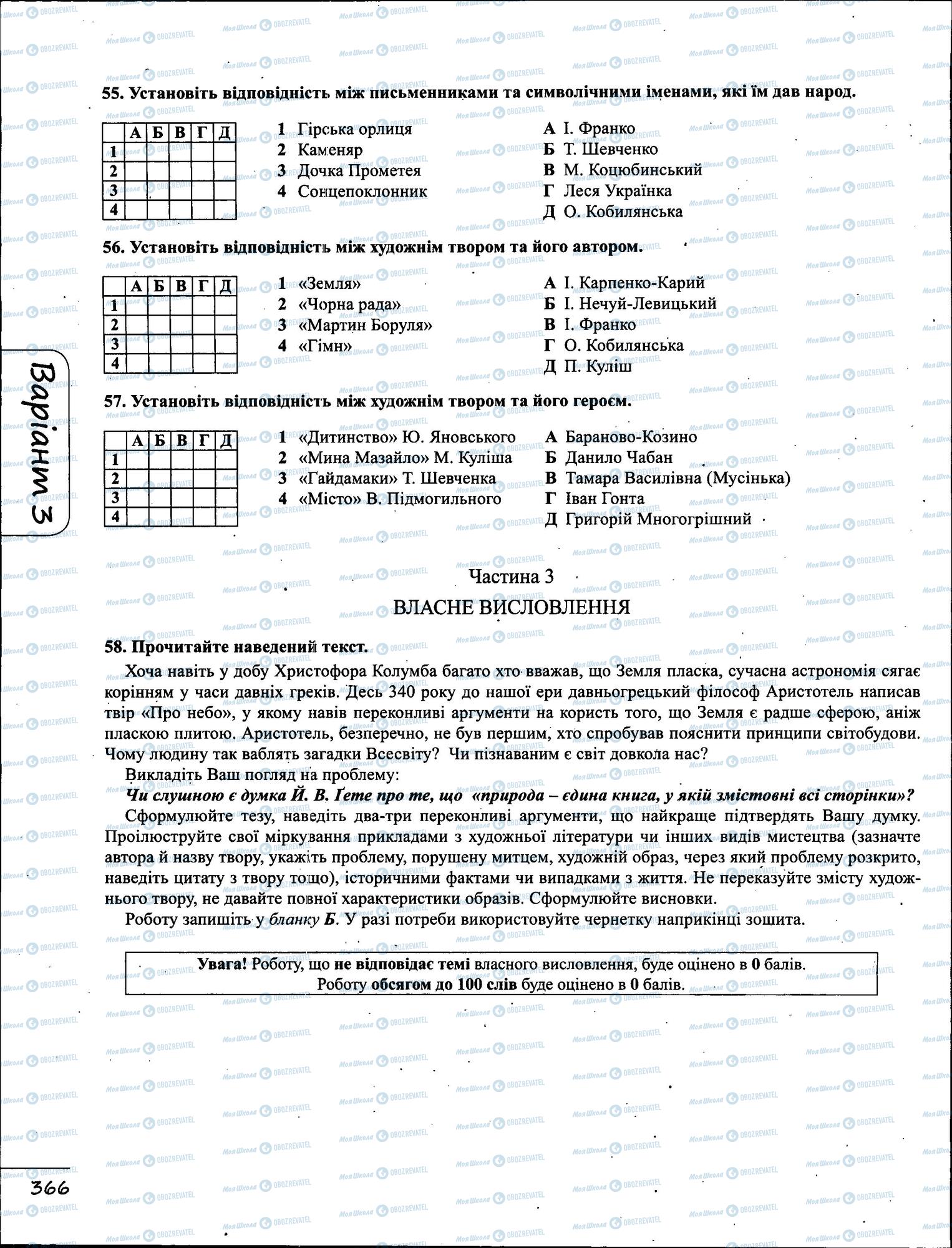 ЗНО Українська мова 11 клас сторінка  32