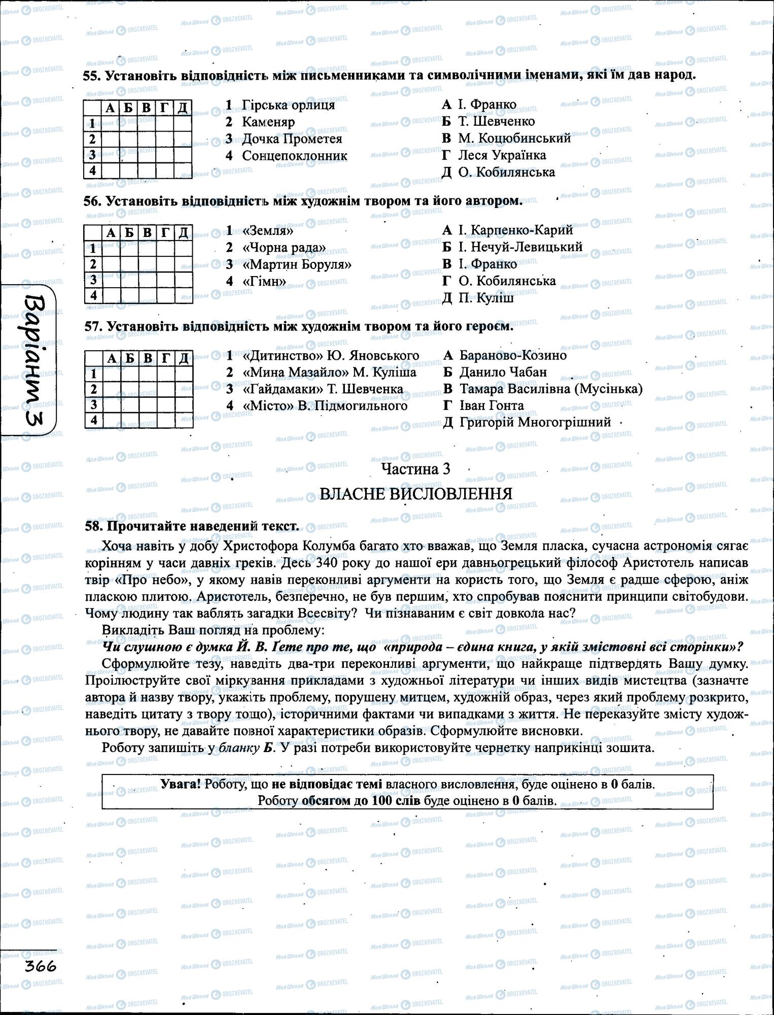 ЗНО Укр мова 11 класс страница  32