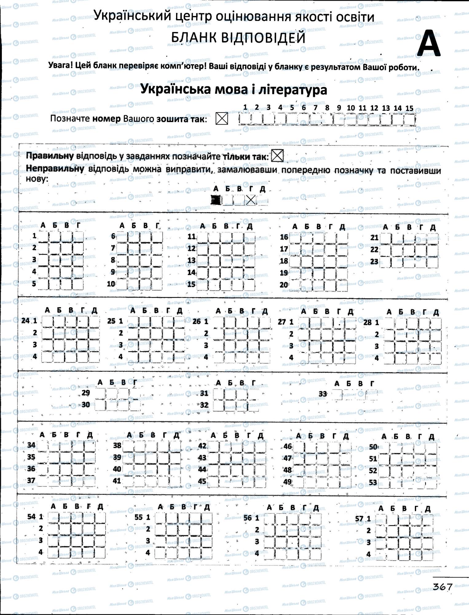 ЗНО Українська мова 11 клас сторінка  33