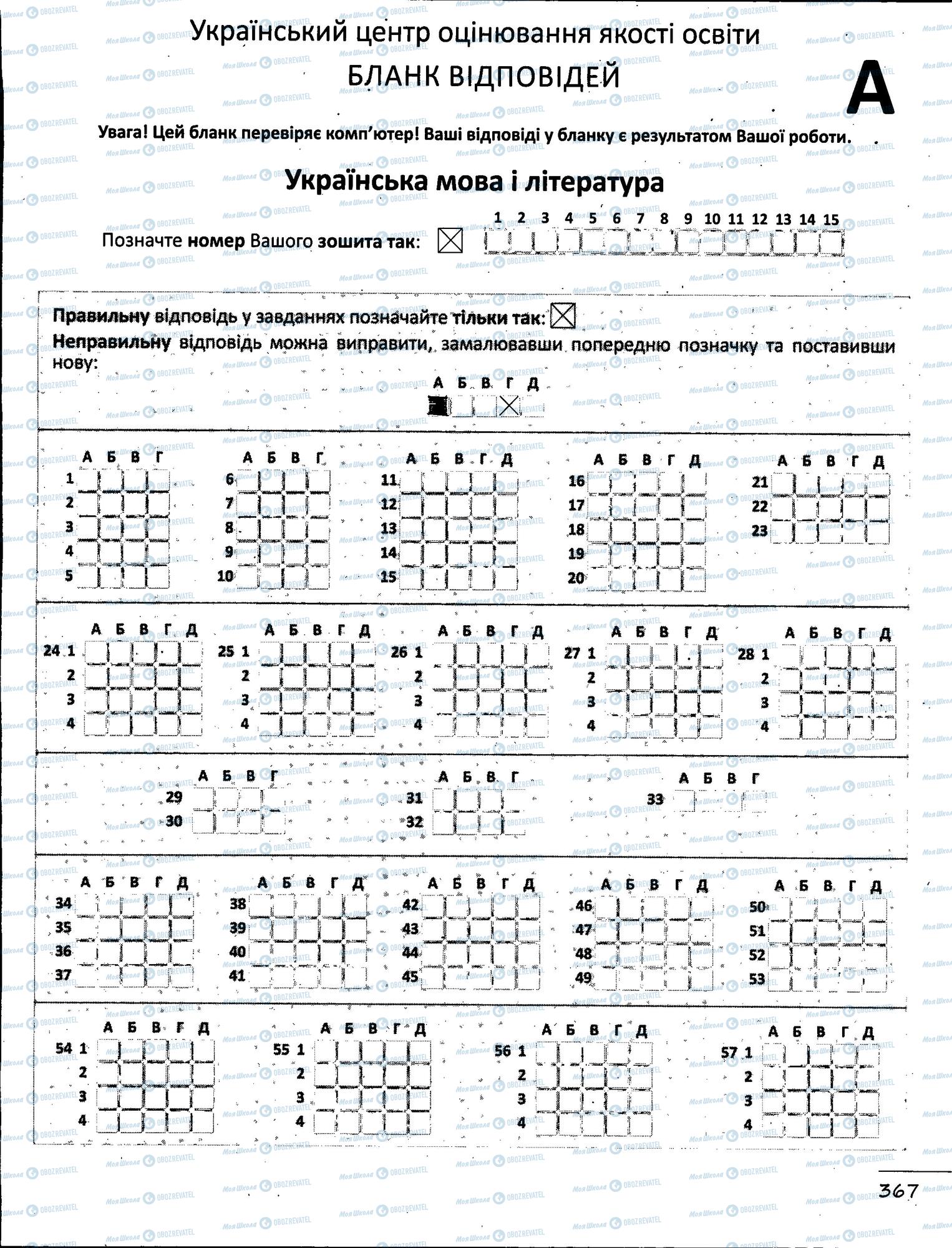 ЗНО Укр мова 11 класс страница  33