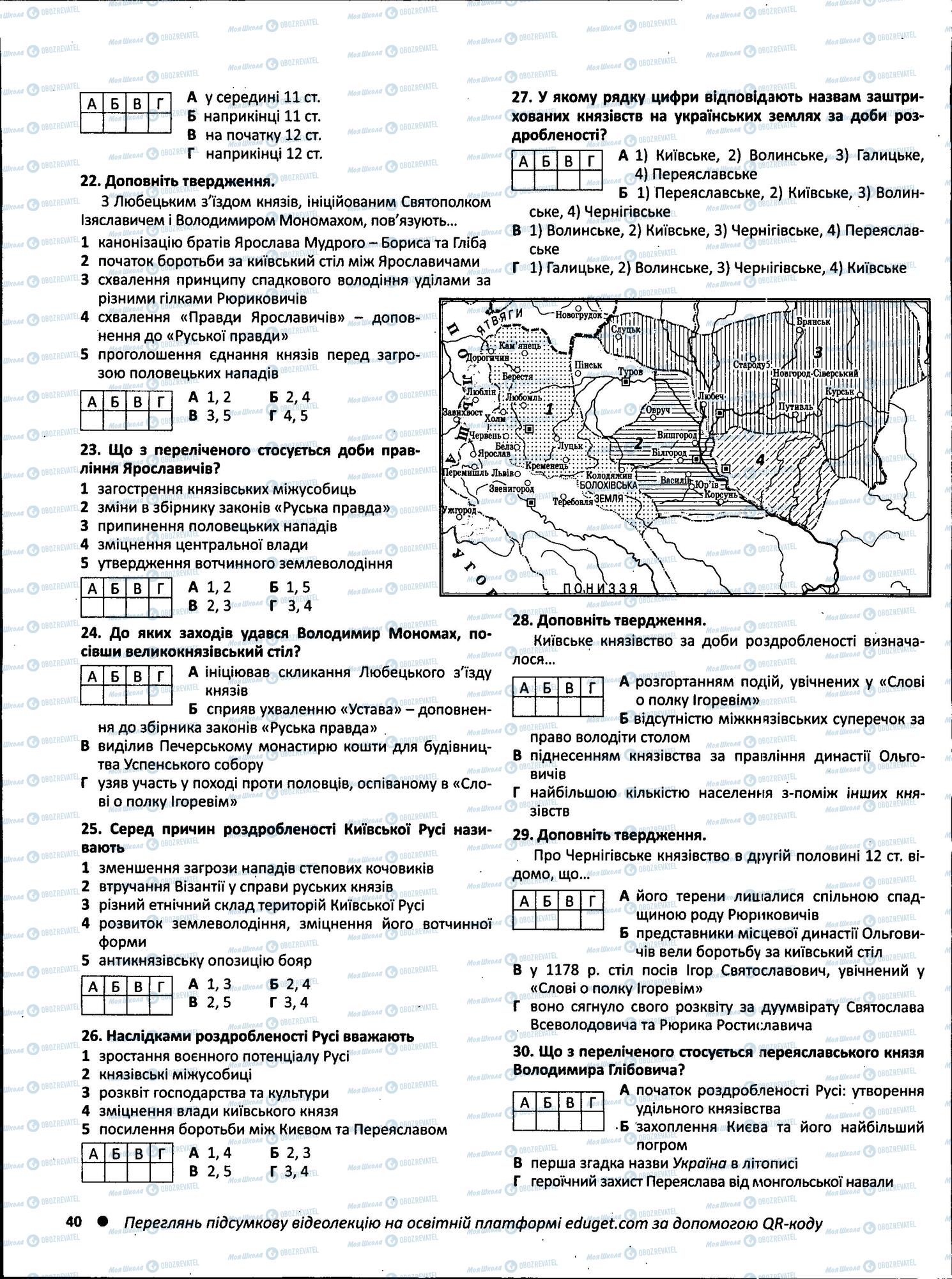 ЗНО Історія України 11 клас сторінка  14