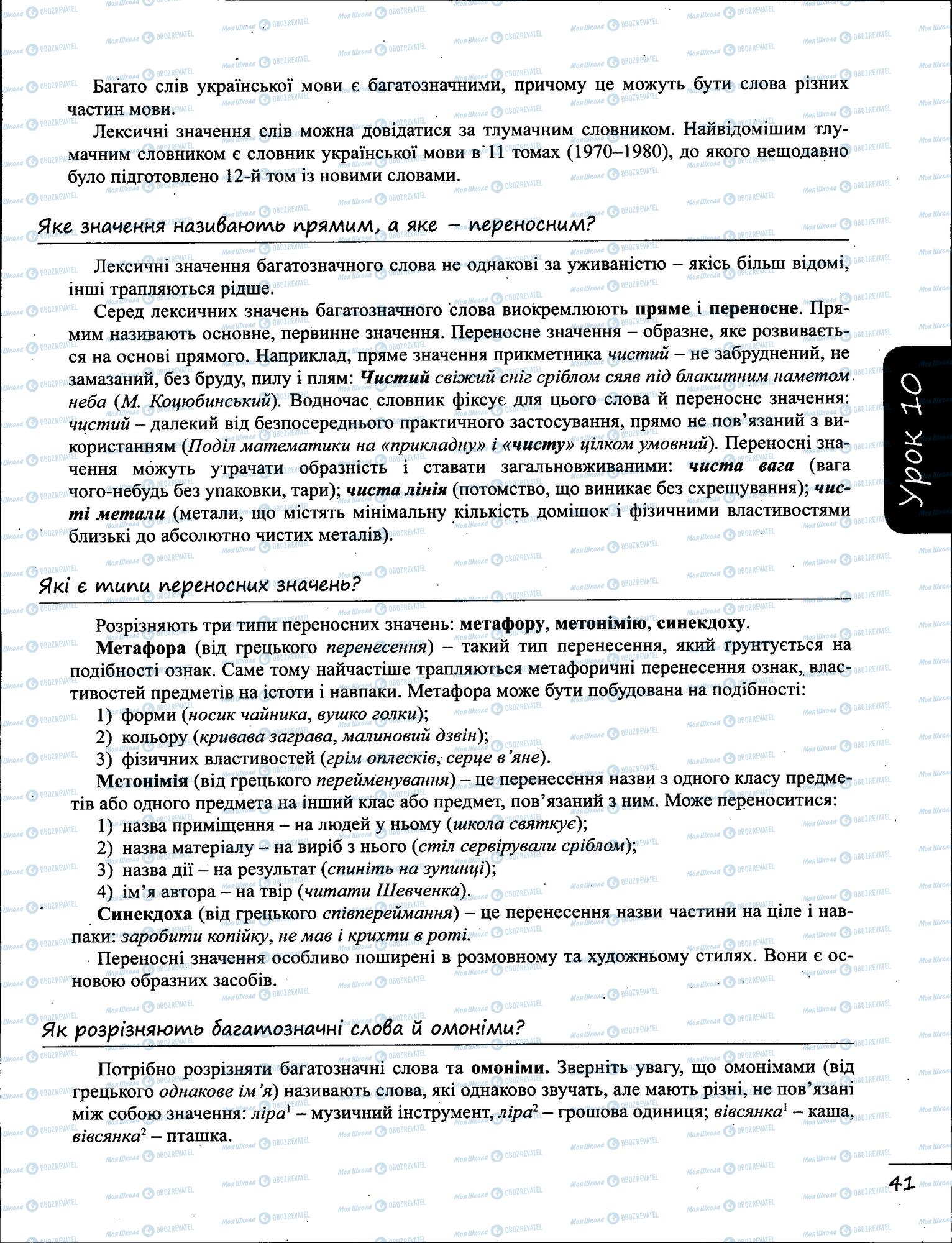 ЗНО Українська мова 11 клас сторінка  2