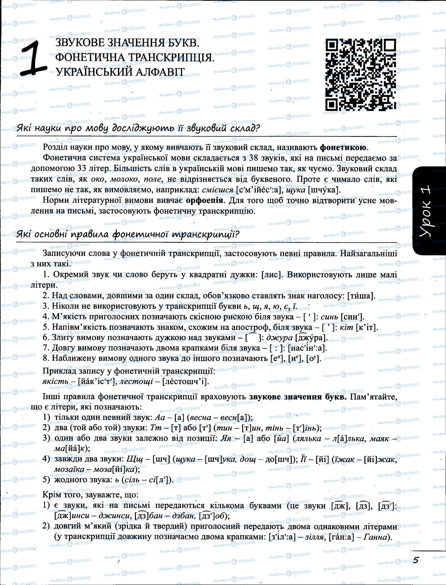 ЗНО Українська мова 11 клас сторінка  1