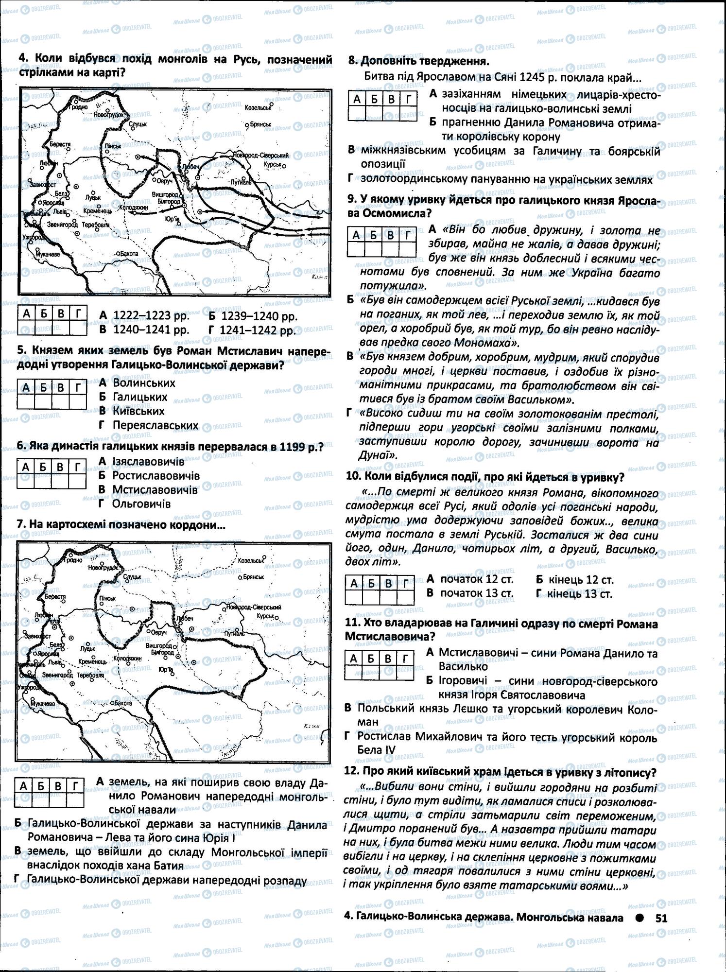 ЗНО Історія України 11 клас сторінка  7