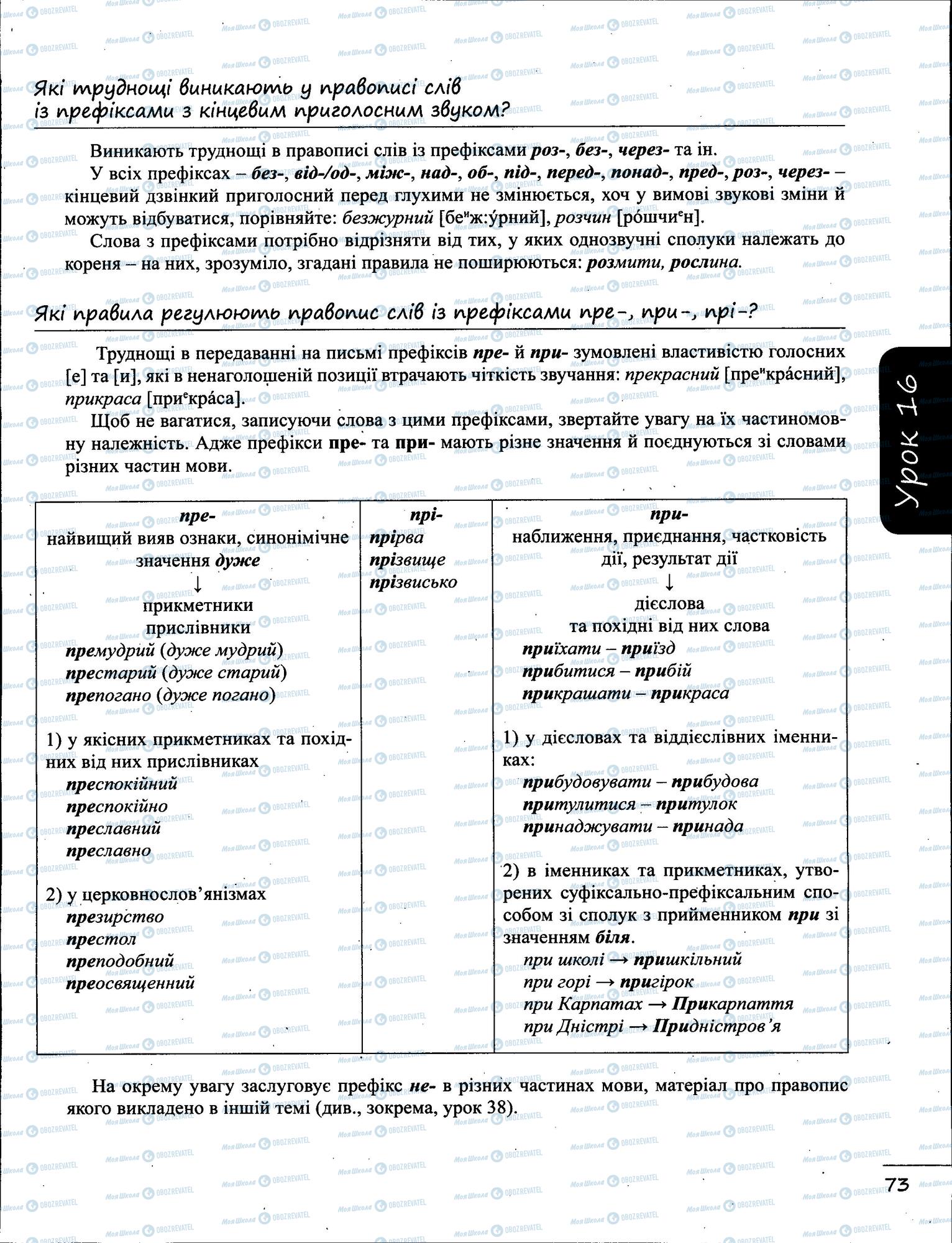 ЗНО Укр мова 11 класс страница  2