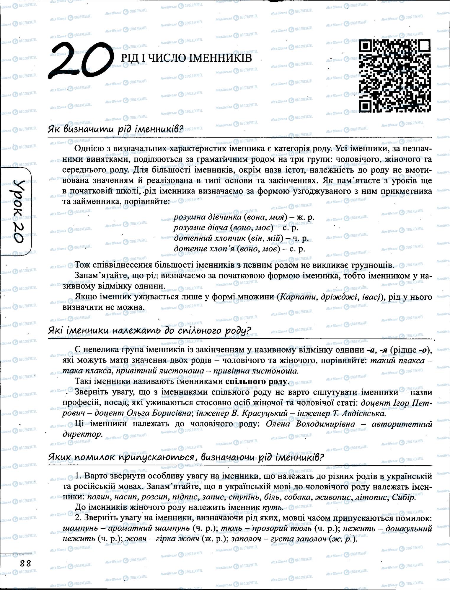 ЗНО Українська мова 11 клас сторінка  1