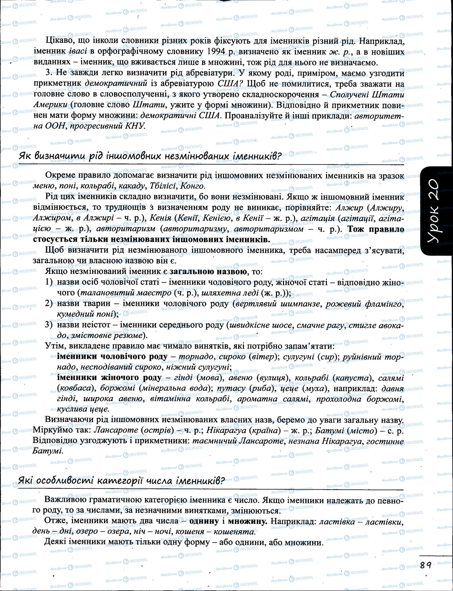 ЗНО Українська мова 11 клас сторінка  2