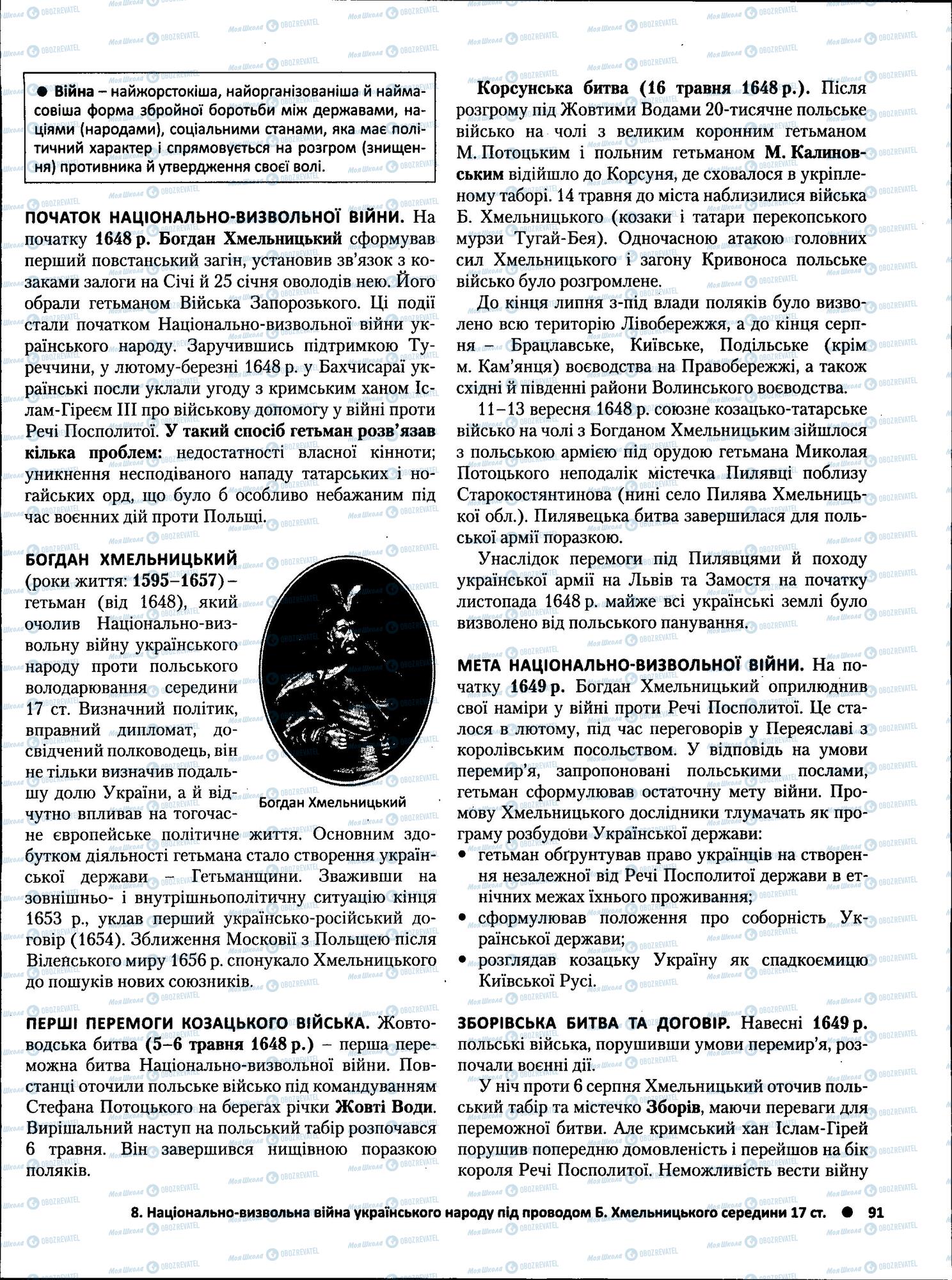 ЗНО Історія України 11 клас сторінка  2