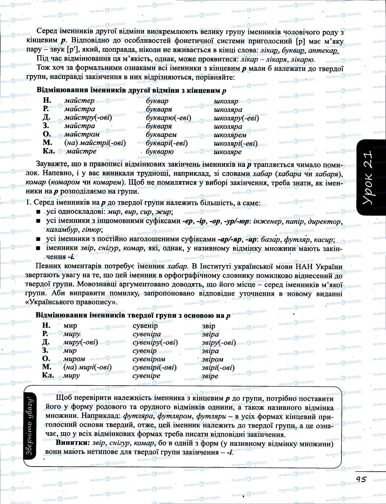 ЗНО Українська мова 11 клас сторінка  4