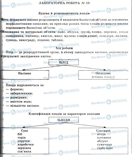 ГДЗ Биология 6 класс страница  ЛР 10-1