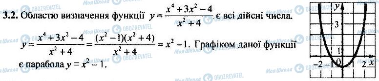 ДПА Математика 9 класс страница 3.2