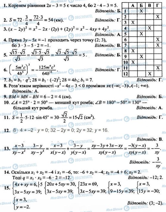 ДПА Математика 9 класс страница  1-15