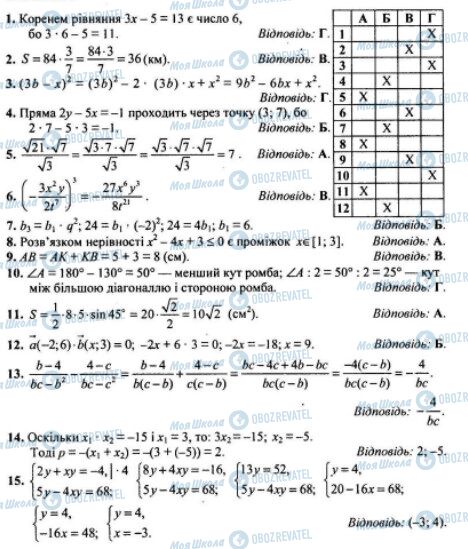 ДПА Математика 9 клас сторінка 1-15