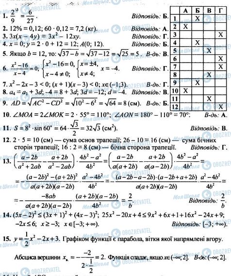 ДПА Математика 9 класс страница  1-15